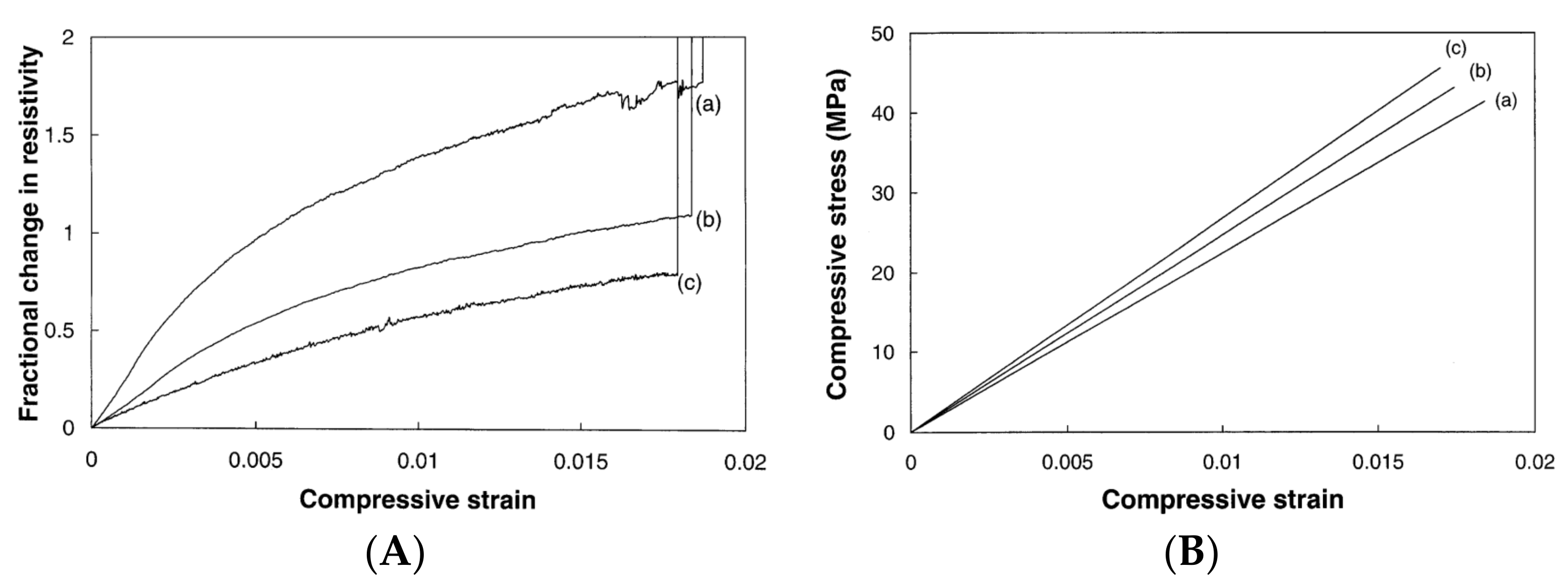 Nanomaterials 11 02355 g012 550
