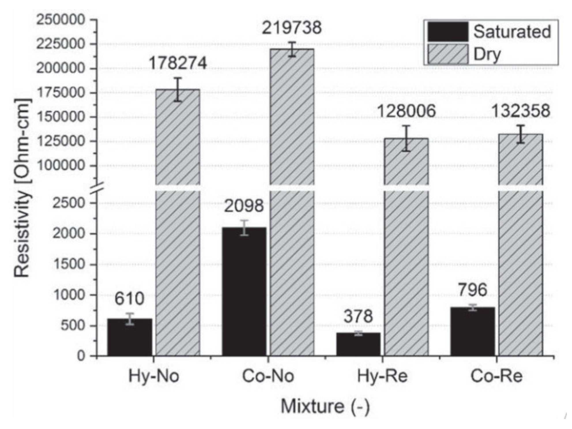 Nanomaterials 11 02355 g013 550