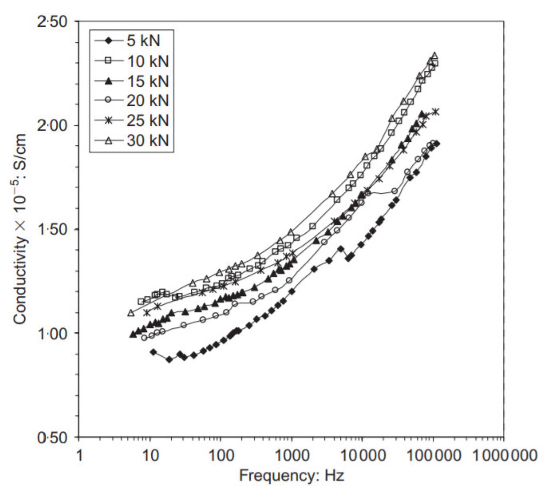 Nanomaterials 11 02355 g016 550