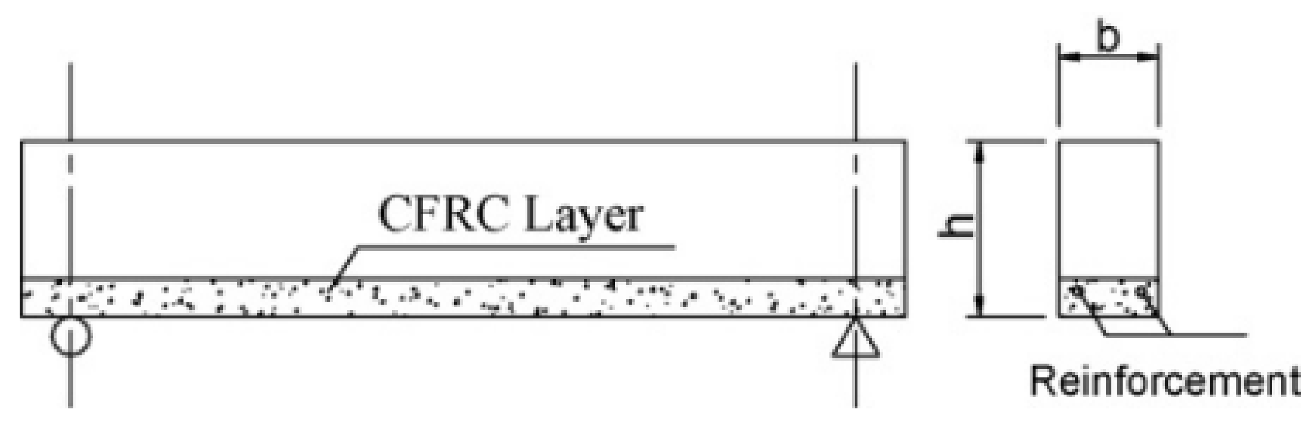 Nanomaterials 11 02355 g019 550