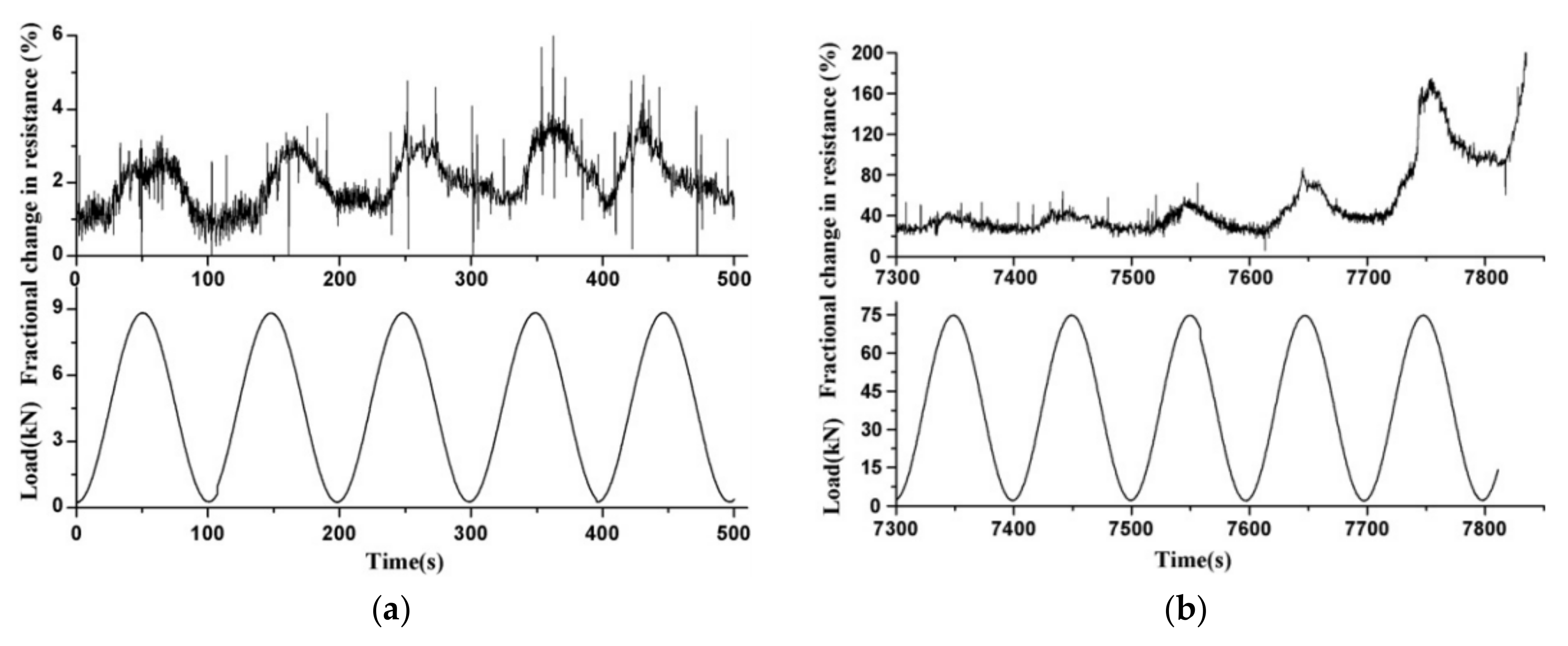 Nanomaterials 11 02355 g021 550