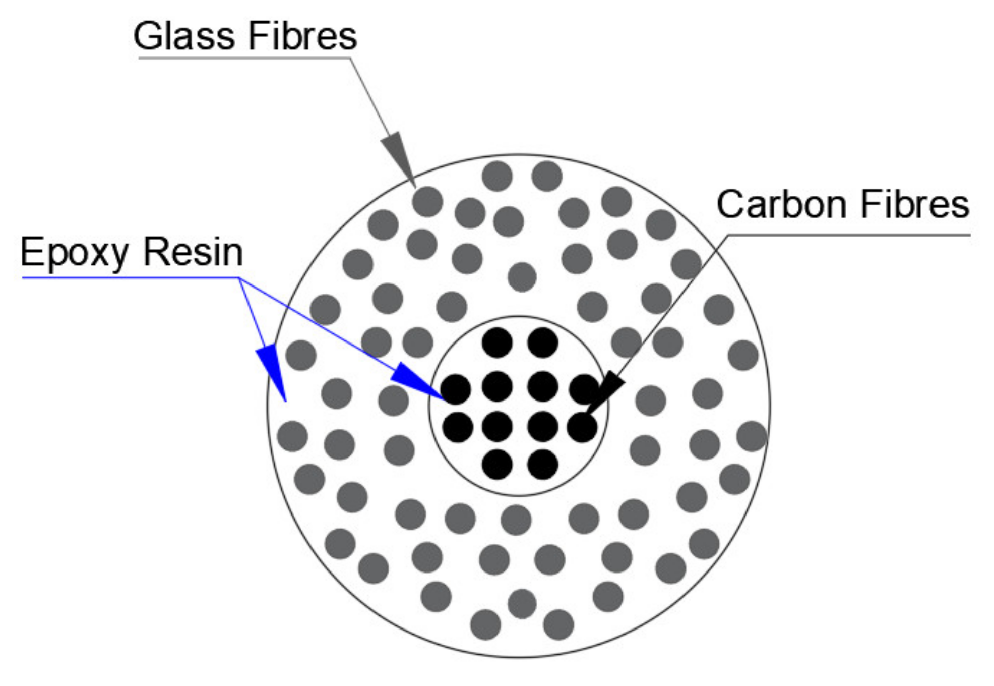 Nanomaterials 11 02355 g022 550