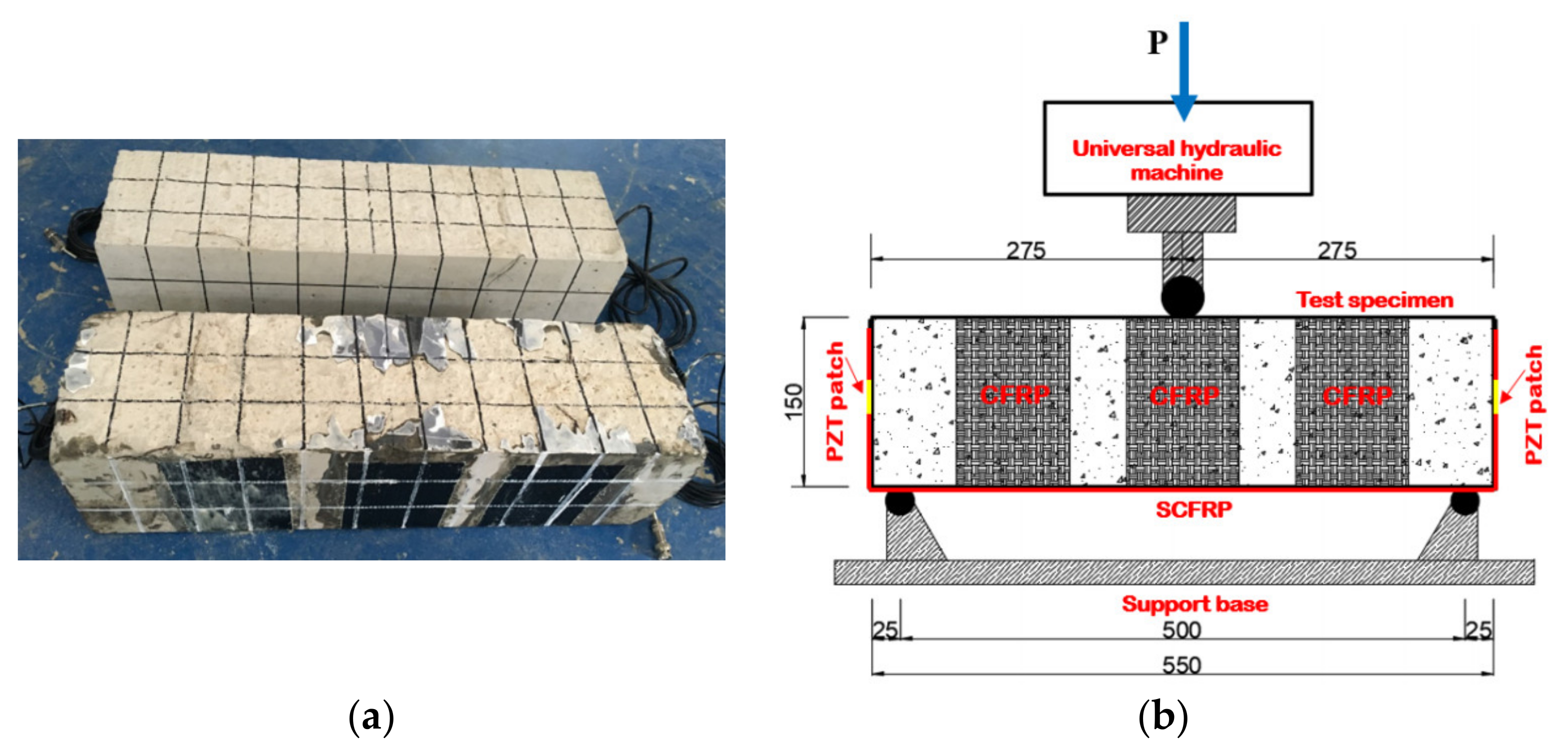 Nanomaterials 11 02355 g024 550
