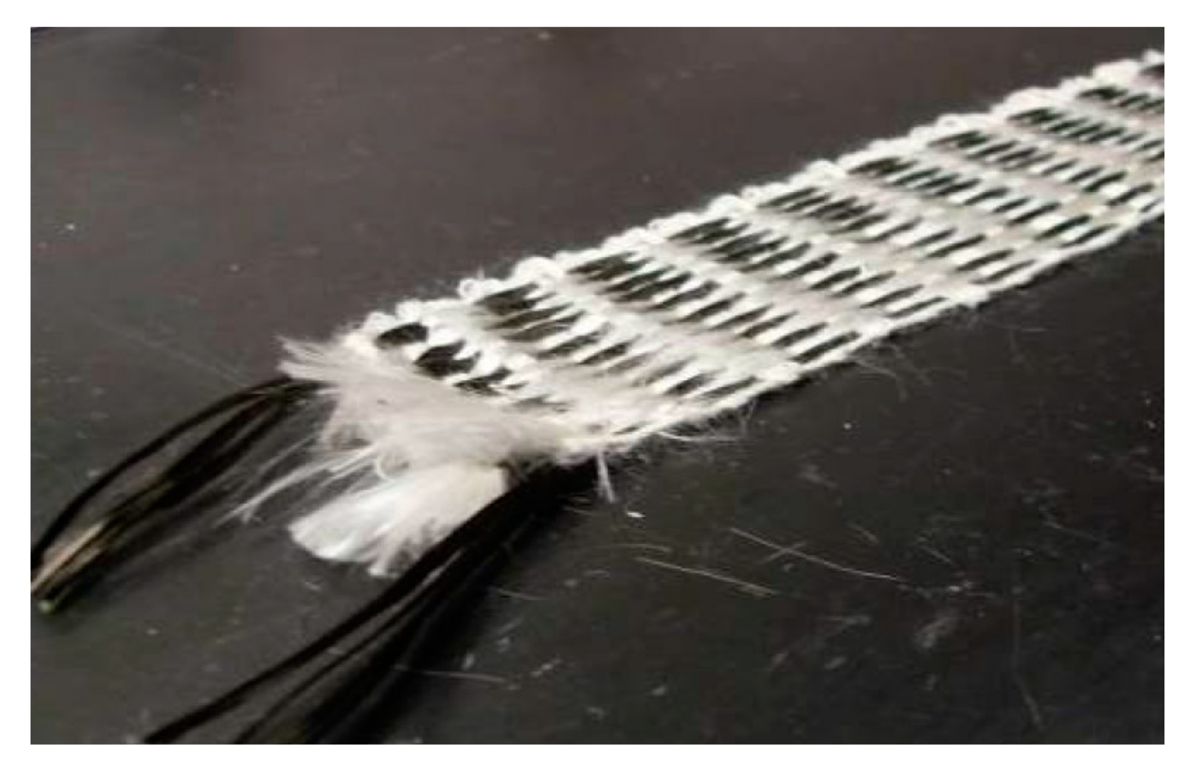 Nanomaterials 11 02355 g026 550