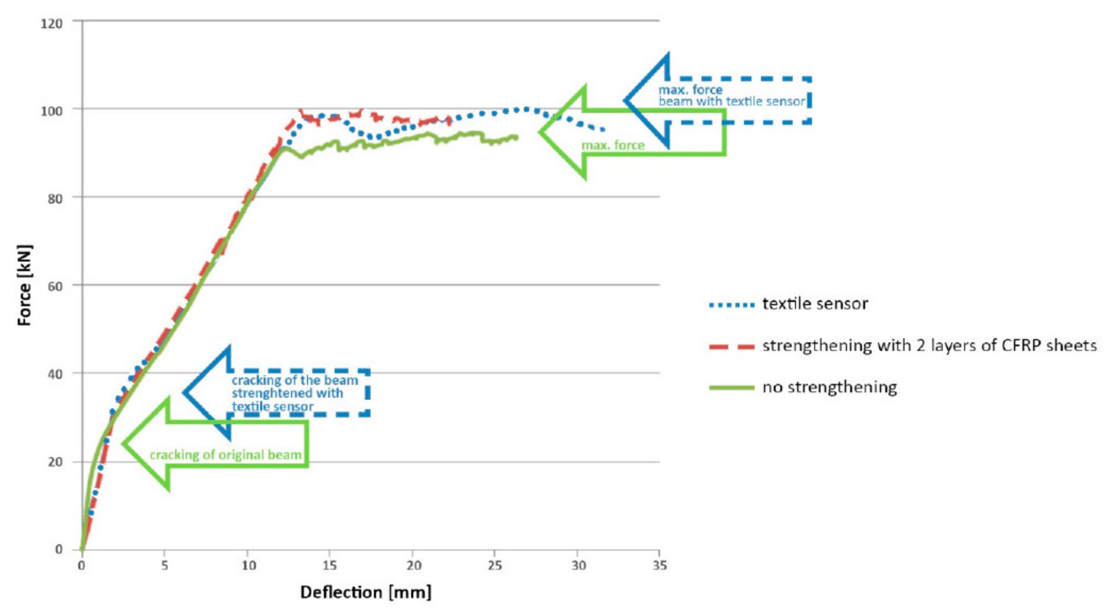 Nanomaterials 11 02355 g027 550