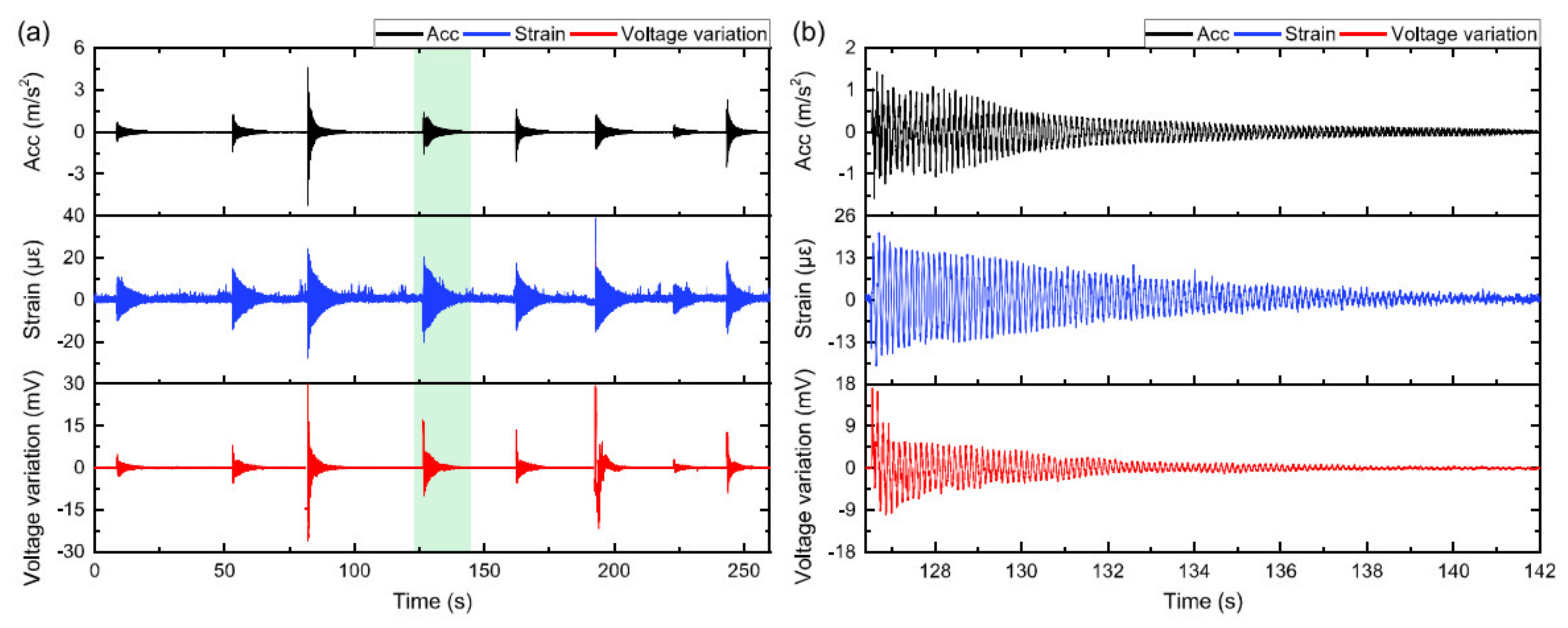 Nanomaterials 11 02355 g029 550
