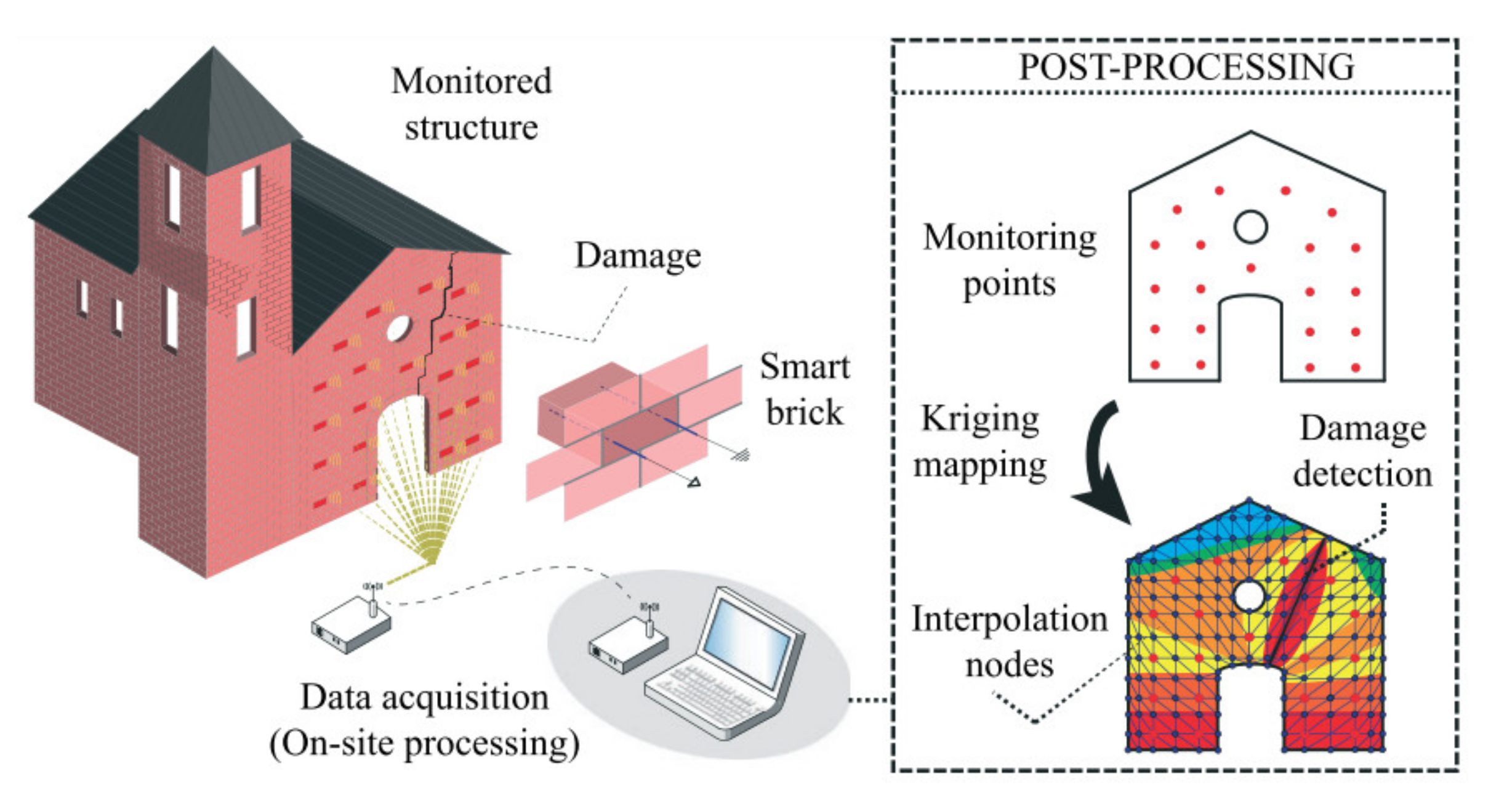 Nanomaterials 11 02355 g032 550