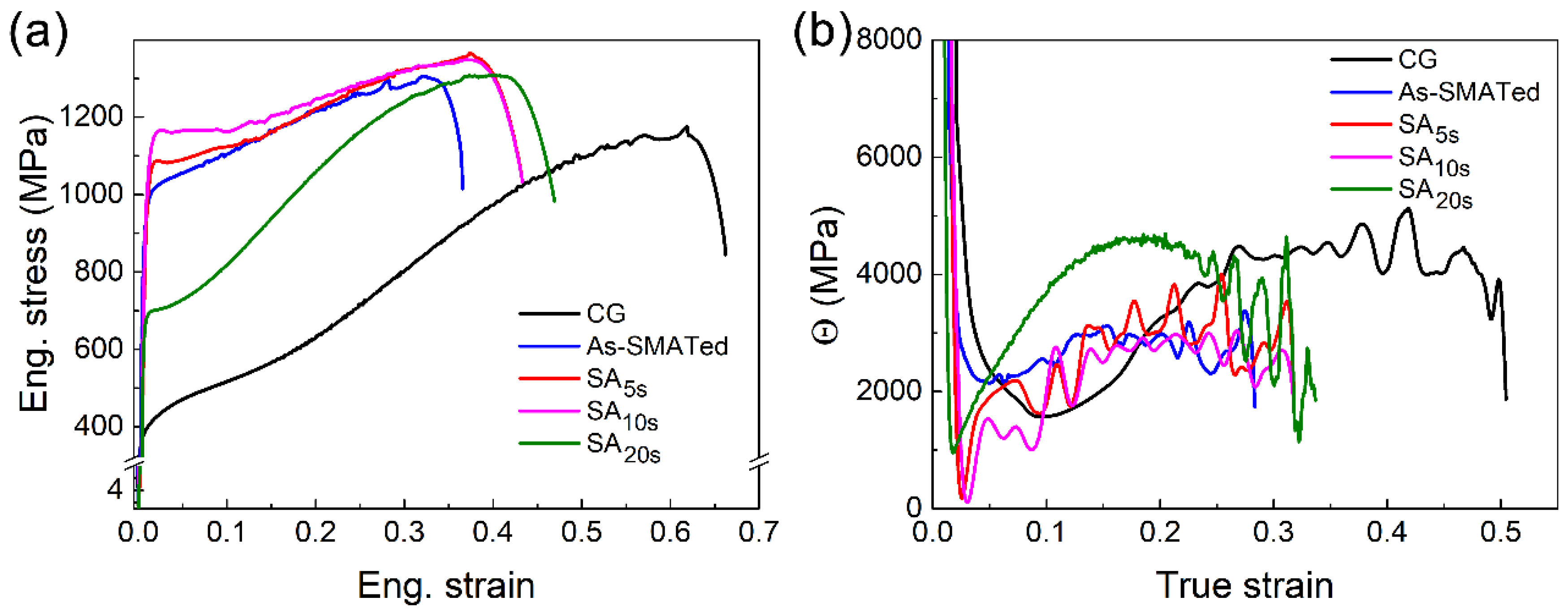 Nanomaterials 11 02356 g005