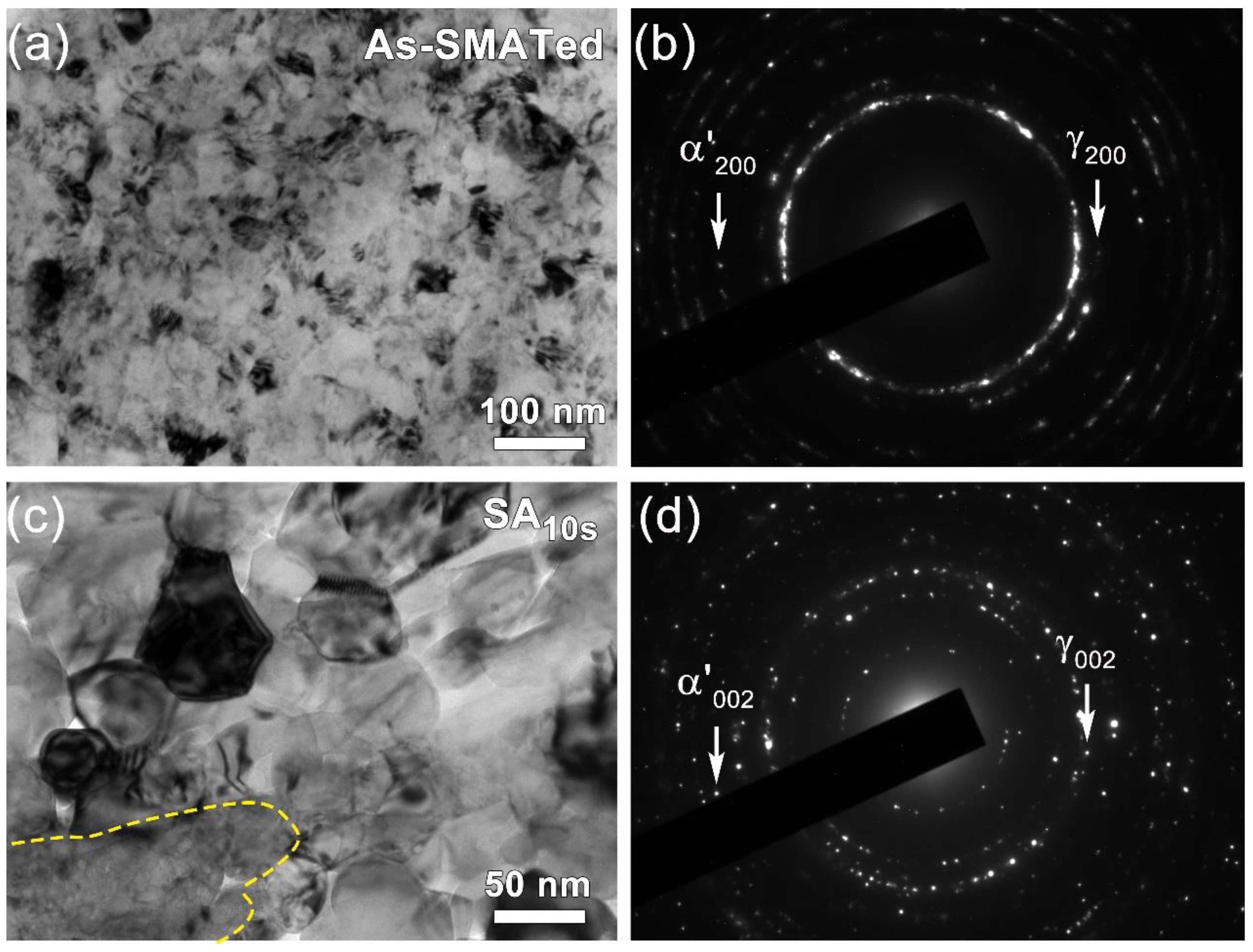 Nanomaterials 11 02356 g007