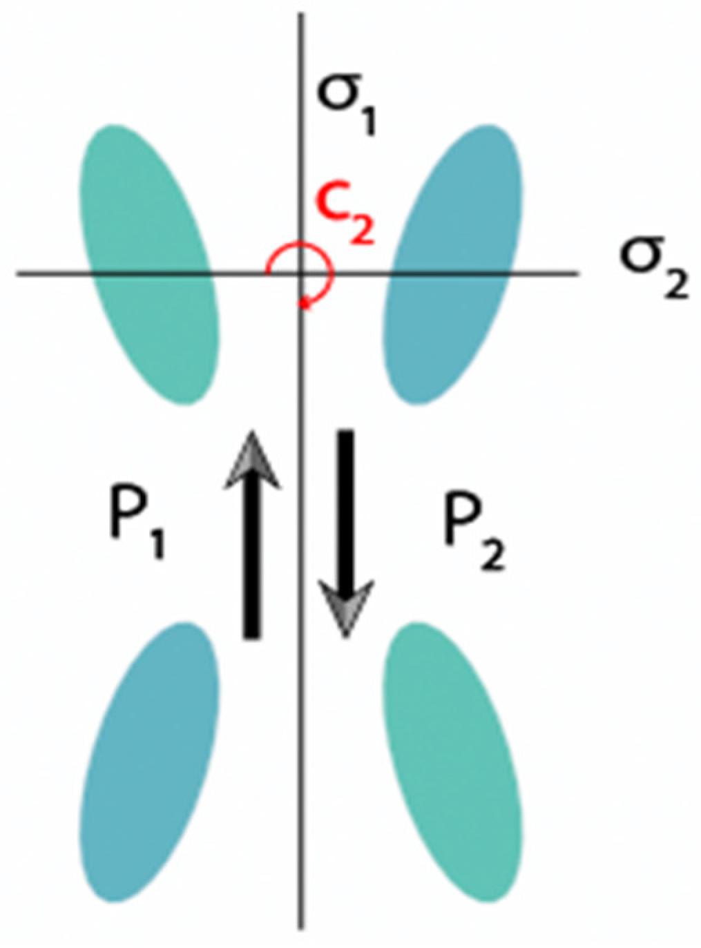 Nanomaterials 11 02357 g003