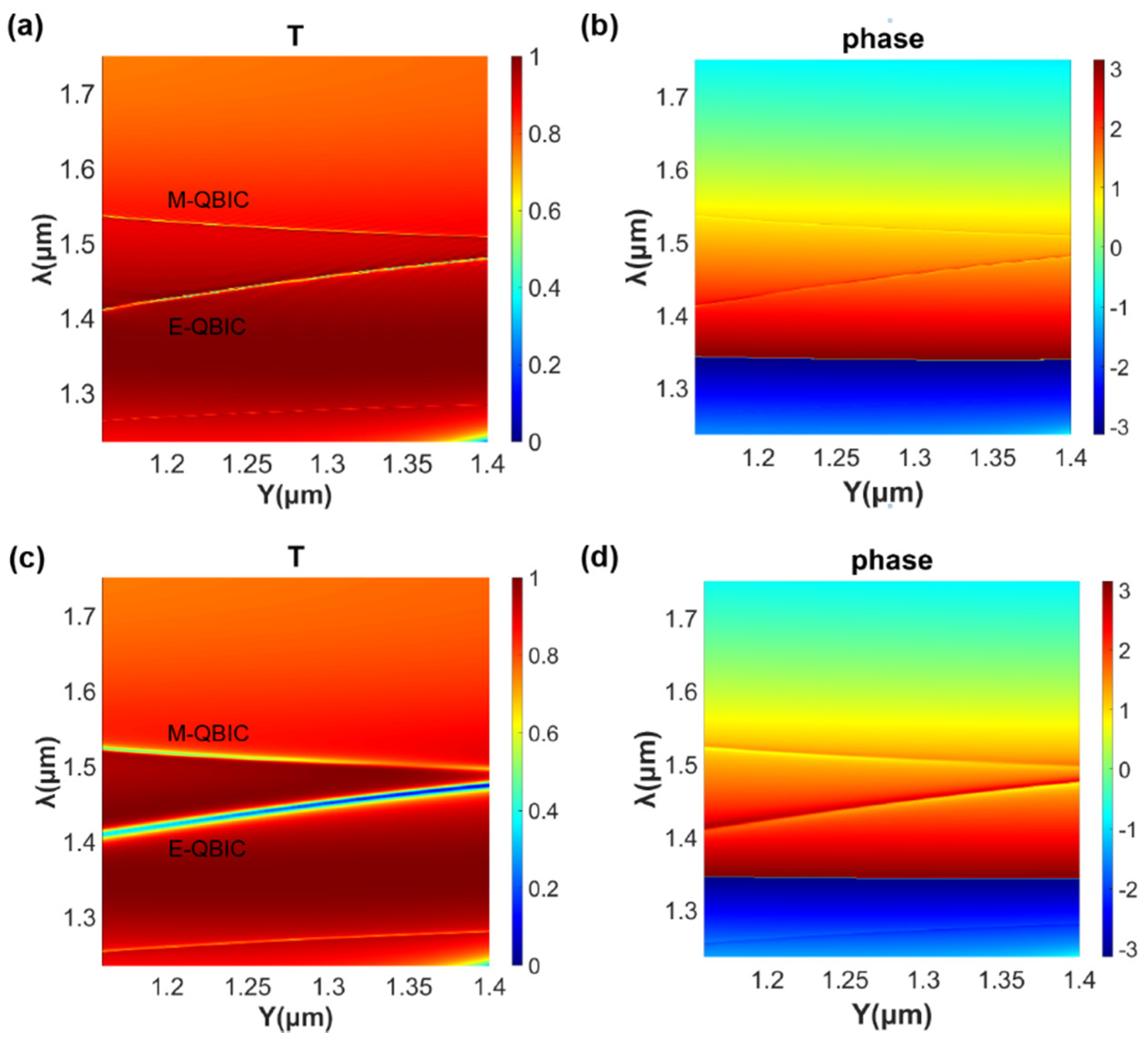 Nanomaterials 11 02357 g004