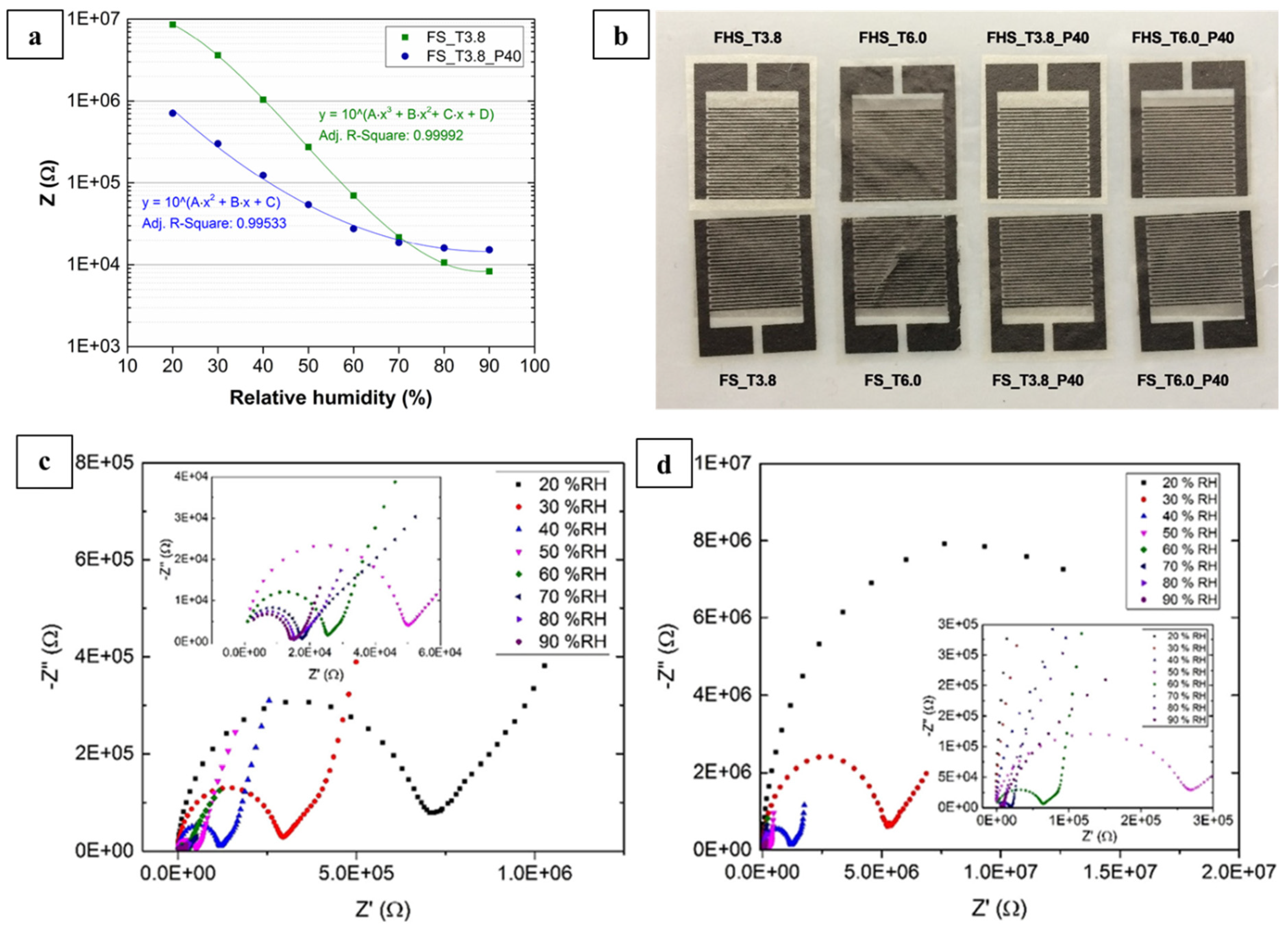 Nanomaterials 11 02358 g007
