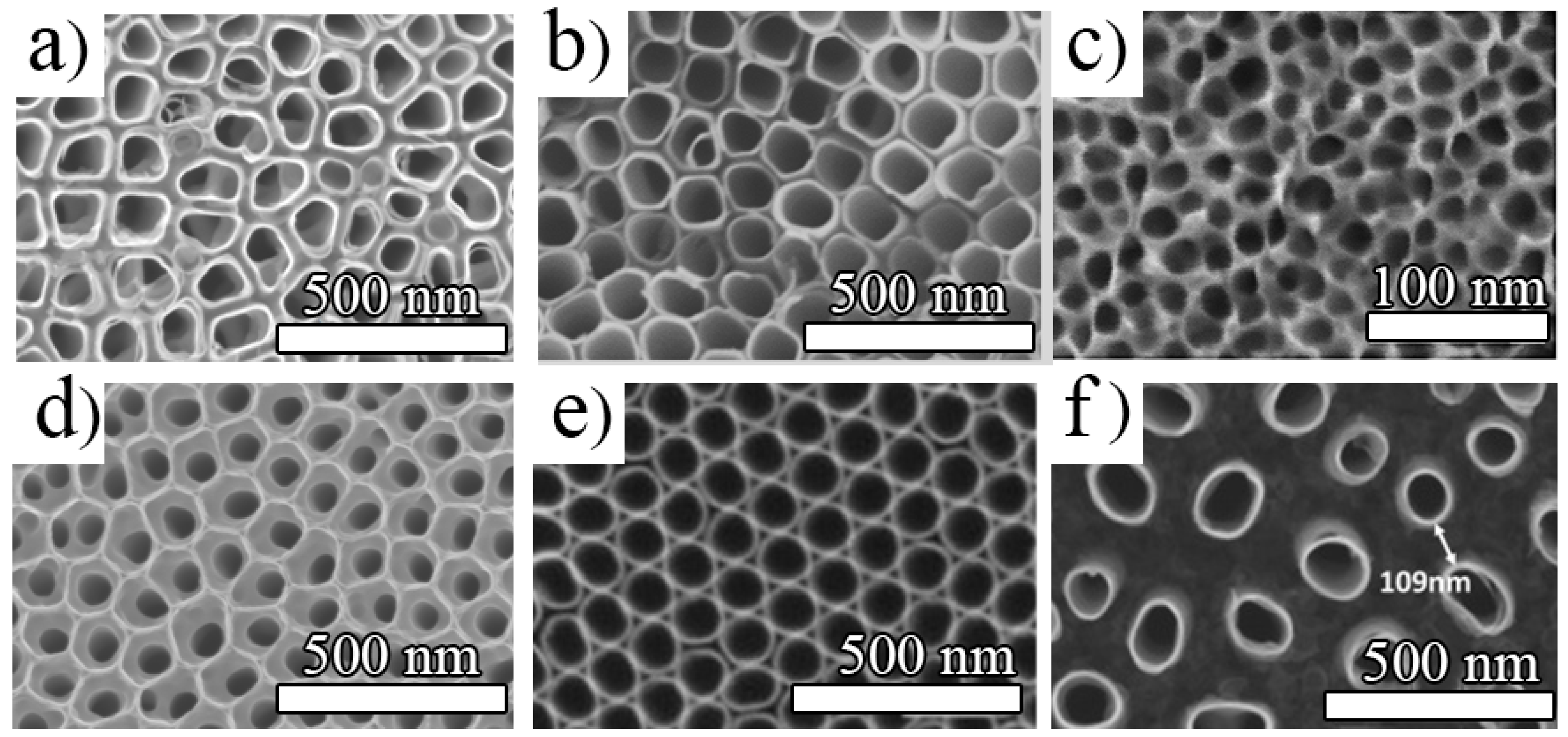 Nanomaterials 11 02359 g003 Nanomaterials 11 02359 g003