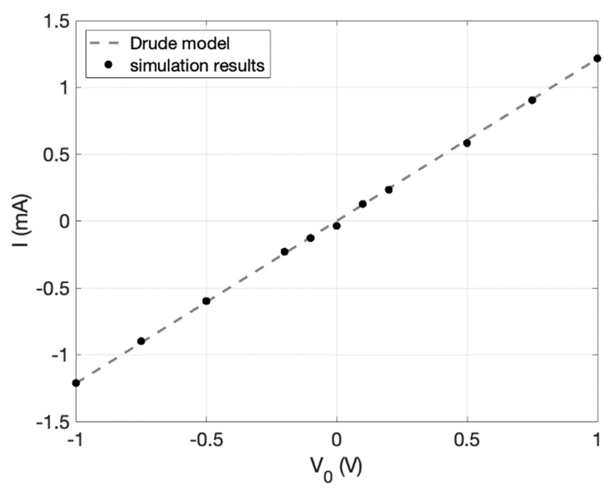 Nanomaterials 11 02361 g002 550