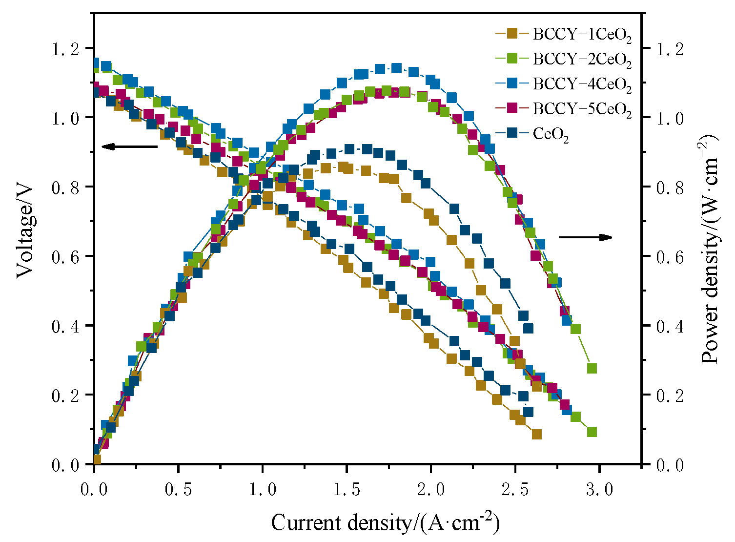 Nanomaterials 11 02365 g005 550