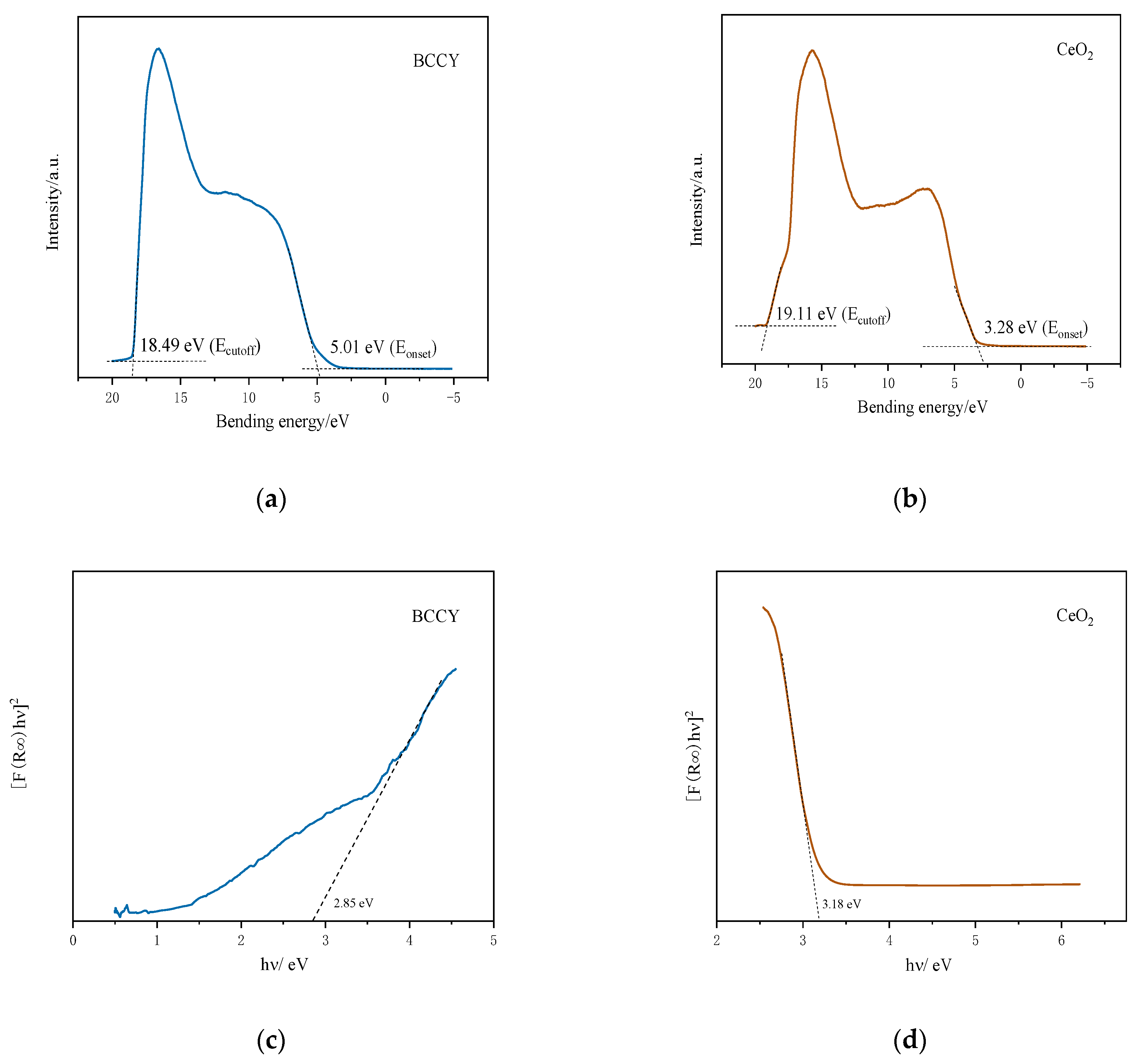 Nanomaterials 11 02365 g006 550