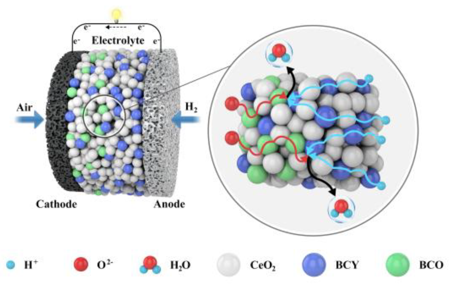 Nanomaterials 11 02365 g008 550