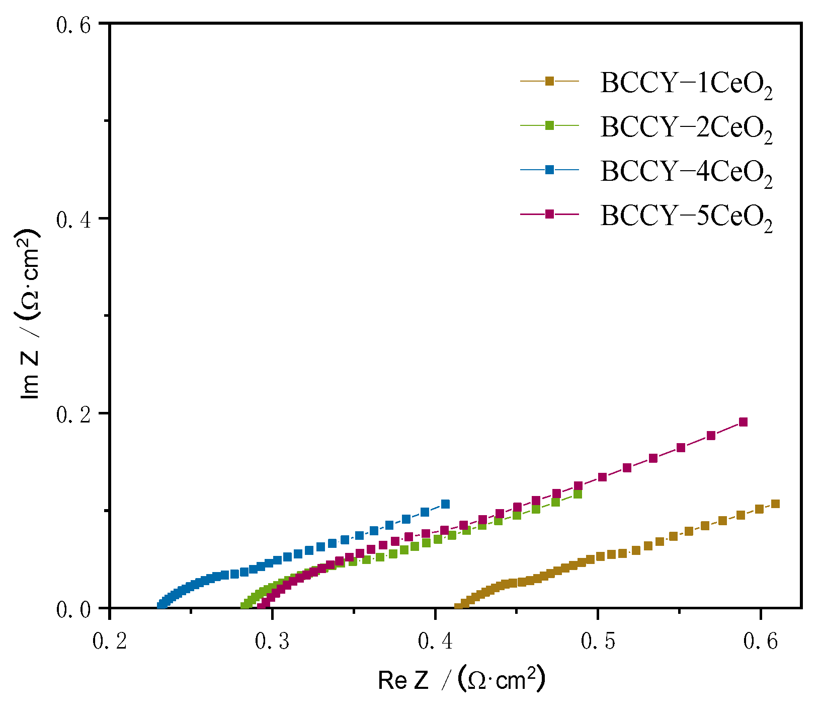 Nanomaterials 11 02365 g009 550