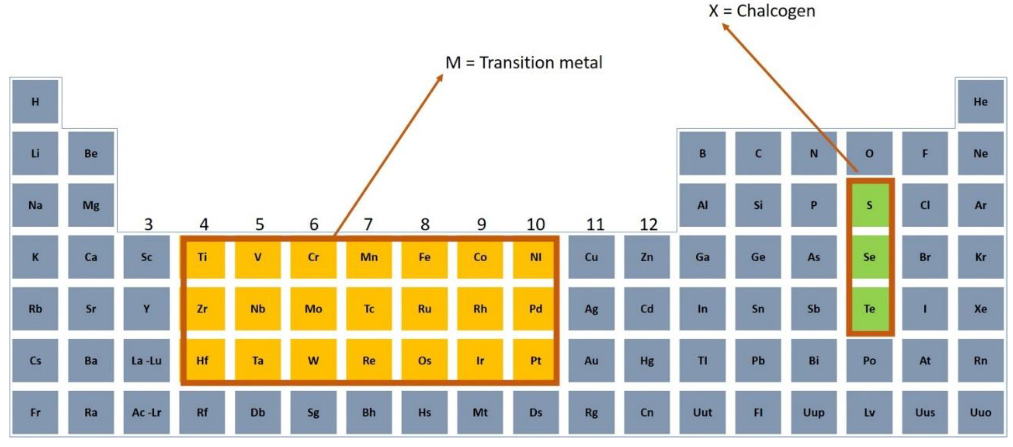 Nanomaterials 11 02367 g002 550