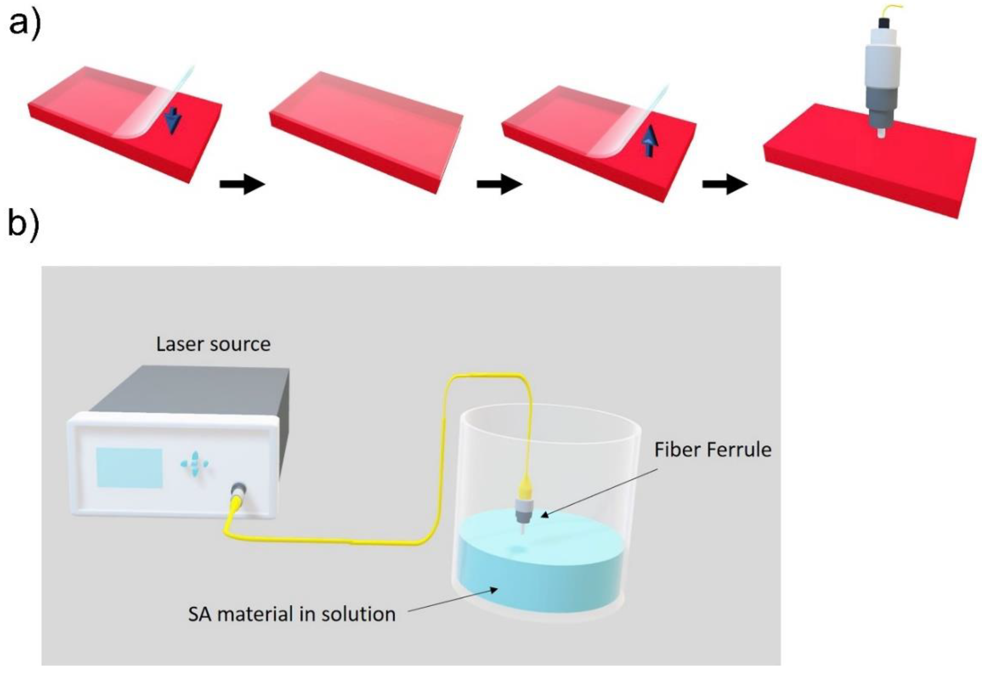Nanomaterials 11 02367 g013 550