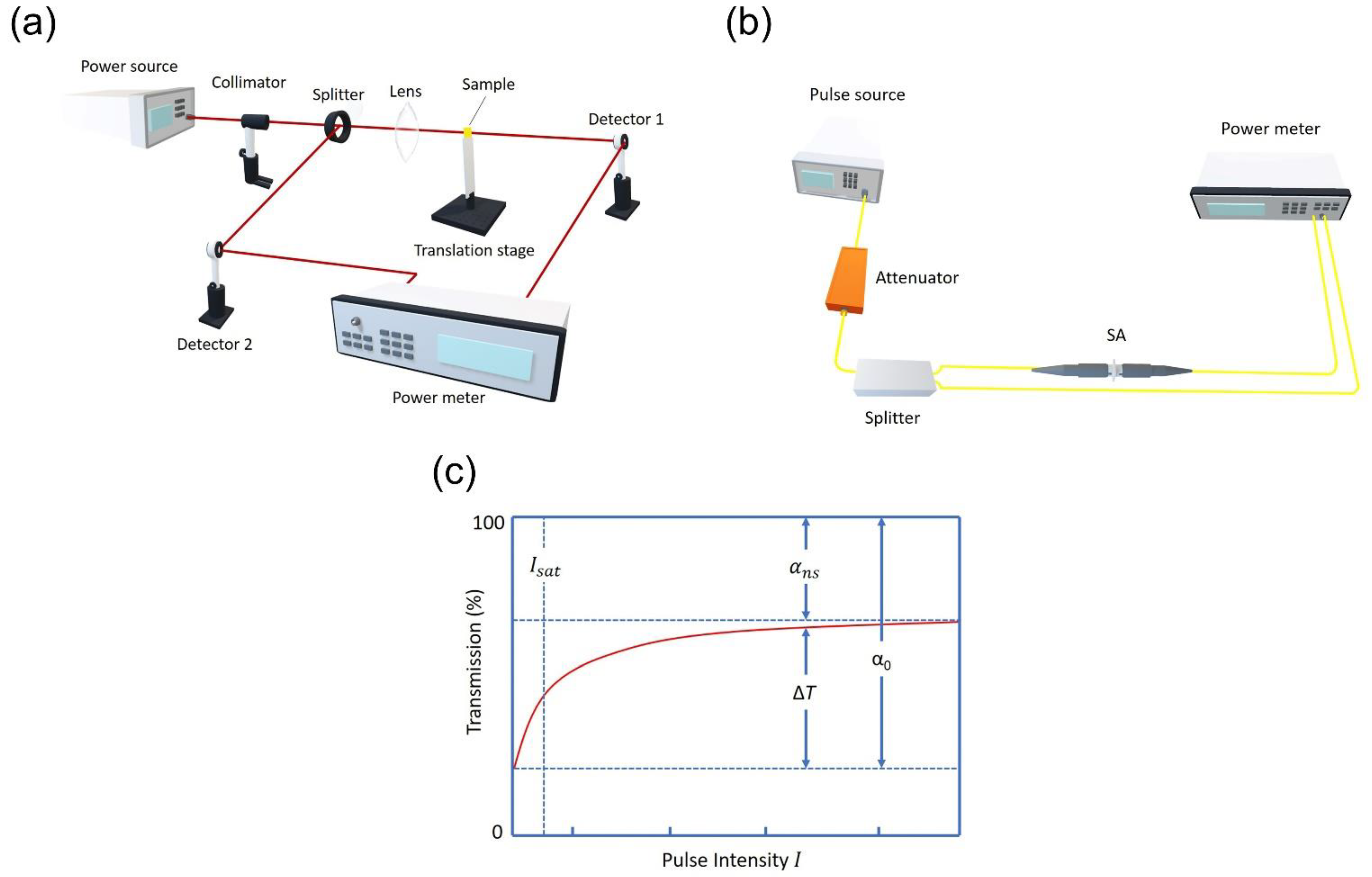Nanomaterials 11 02367 g014 550