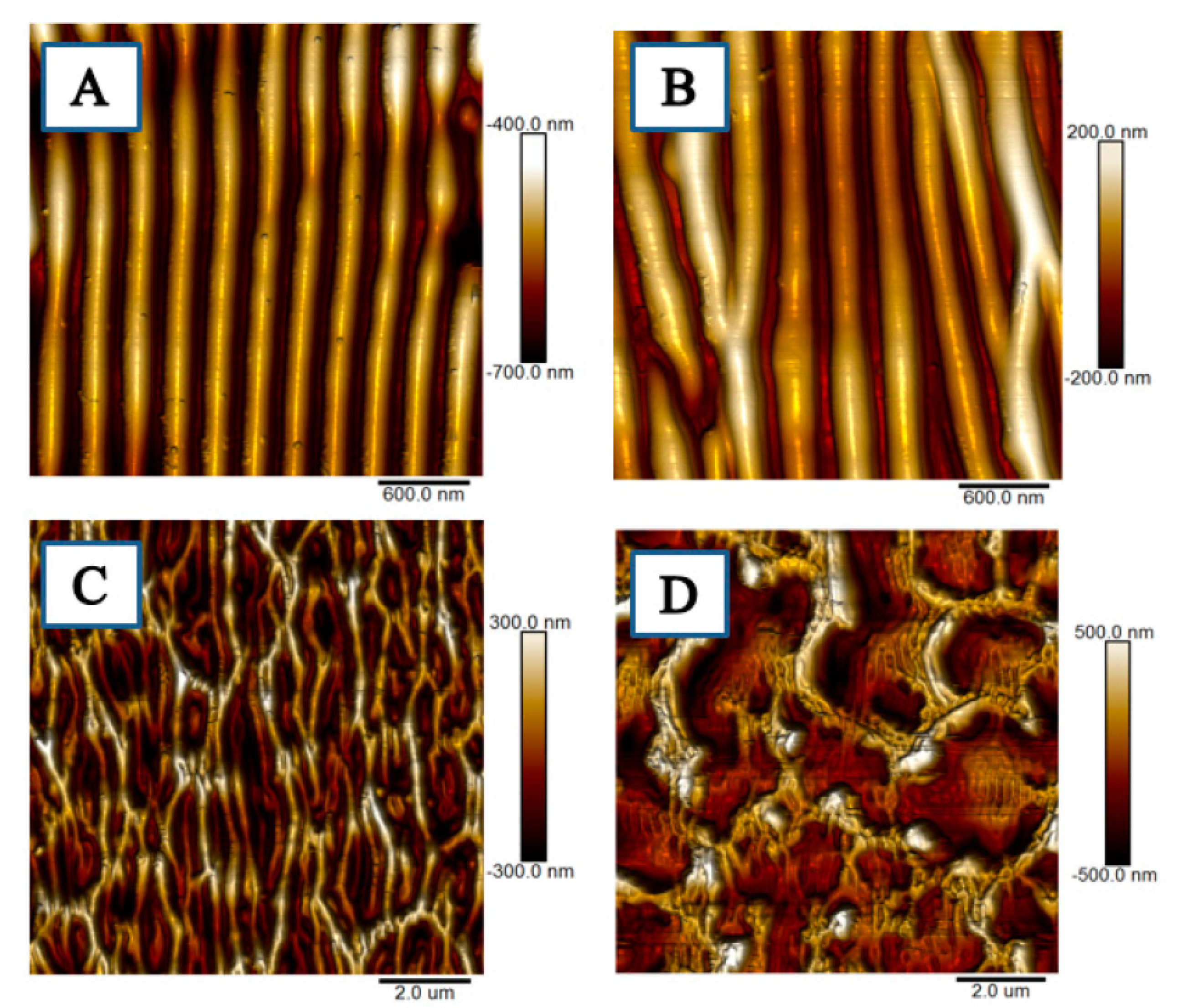 Nanomaterials 11 02368 g003