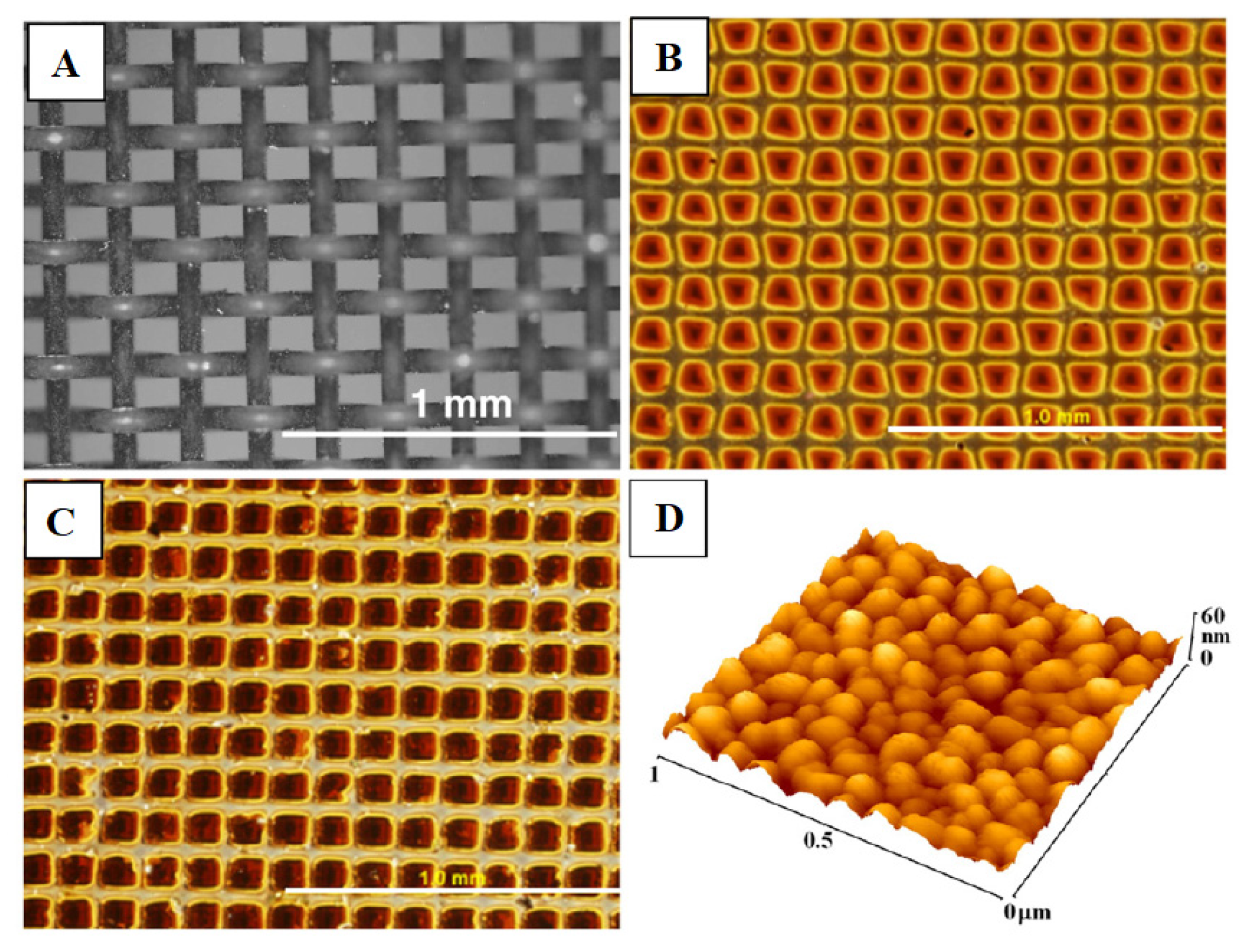 Nanomaterials 11 02368 g004