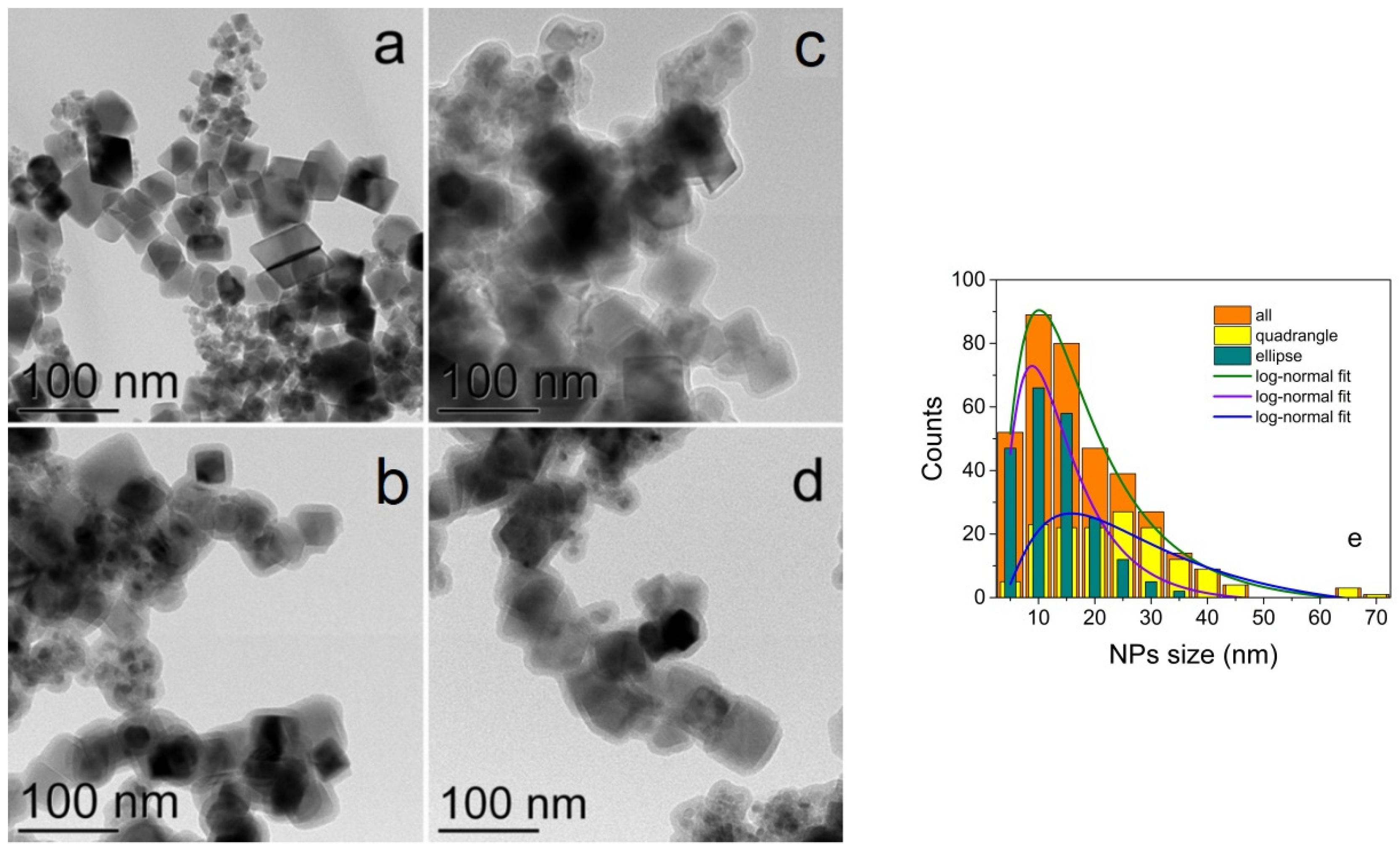 Nanomaterials 11 02371 g002