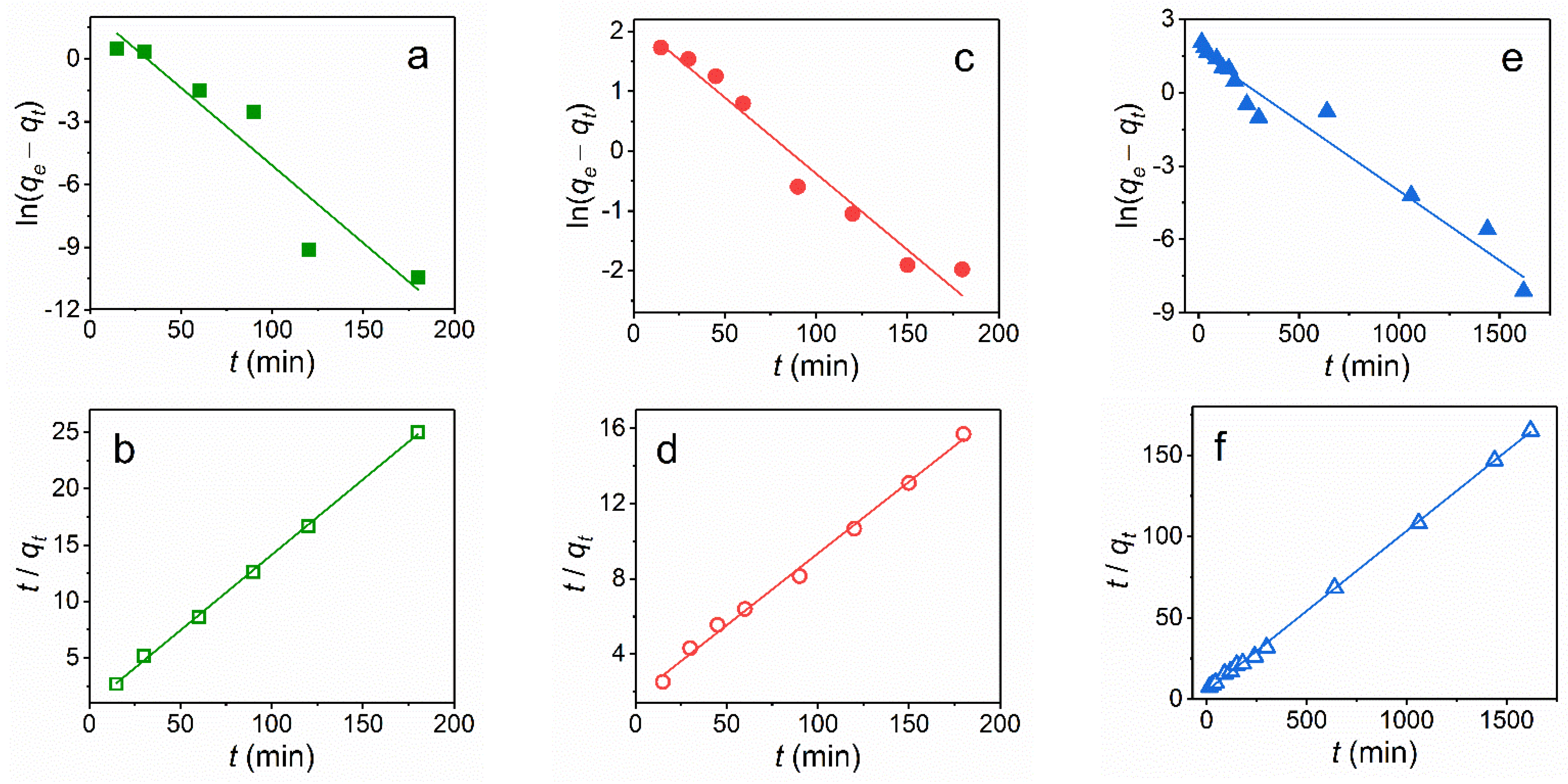 Nanomaterials 11 02371 g009