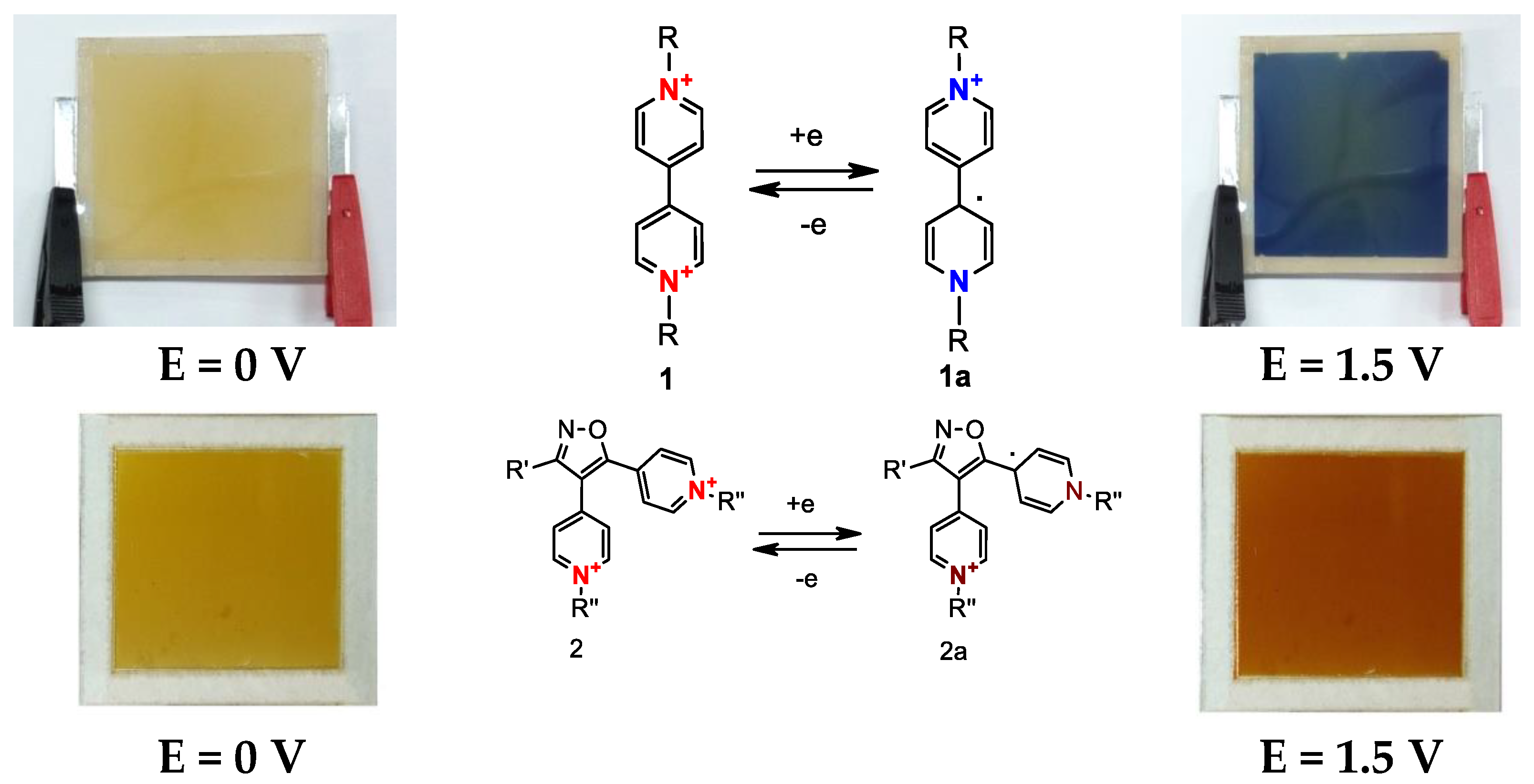 Nanomaterials 11 02376 g008