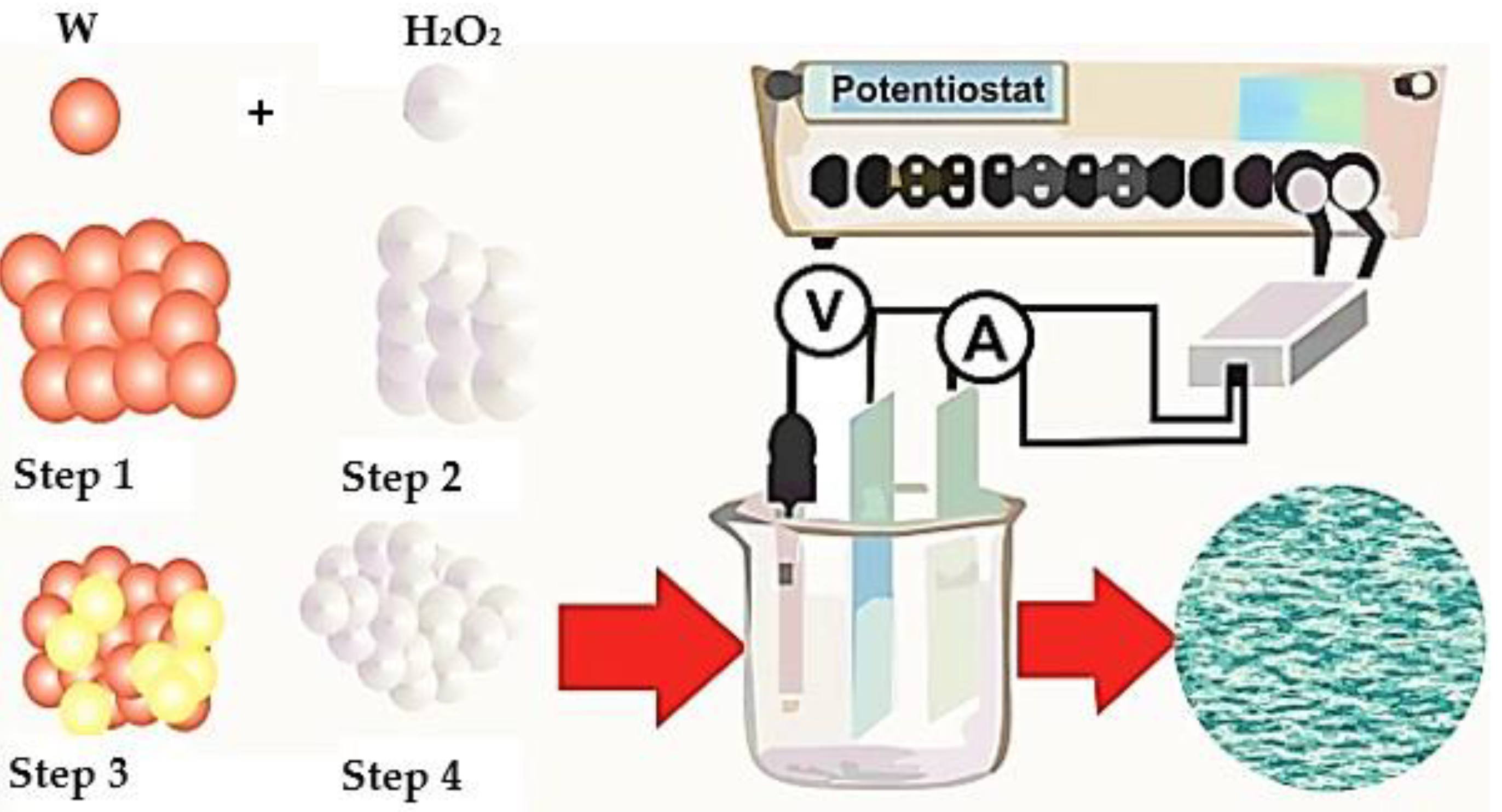 Nanomaterials 11 02376 g026