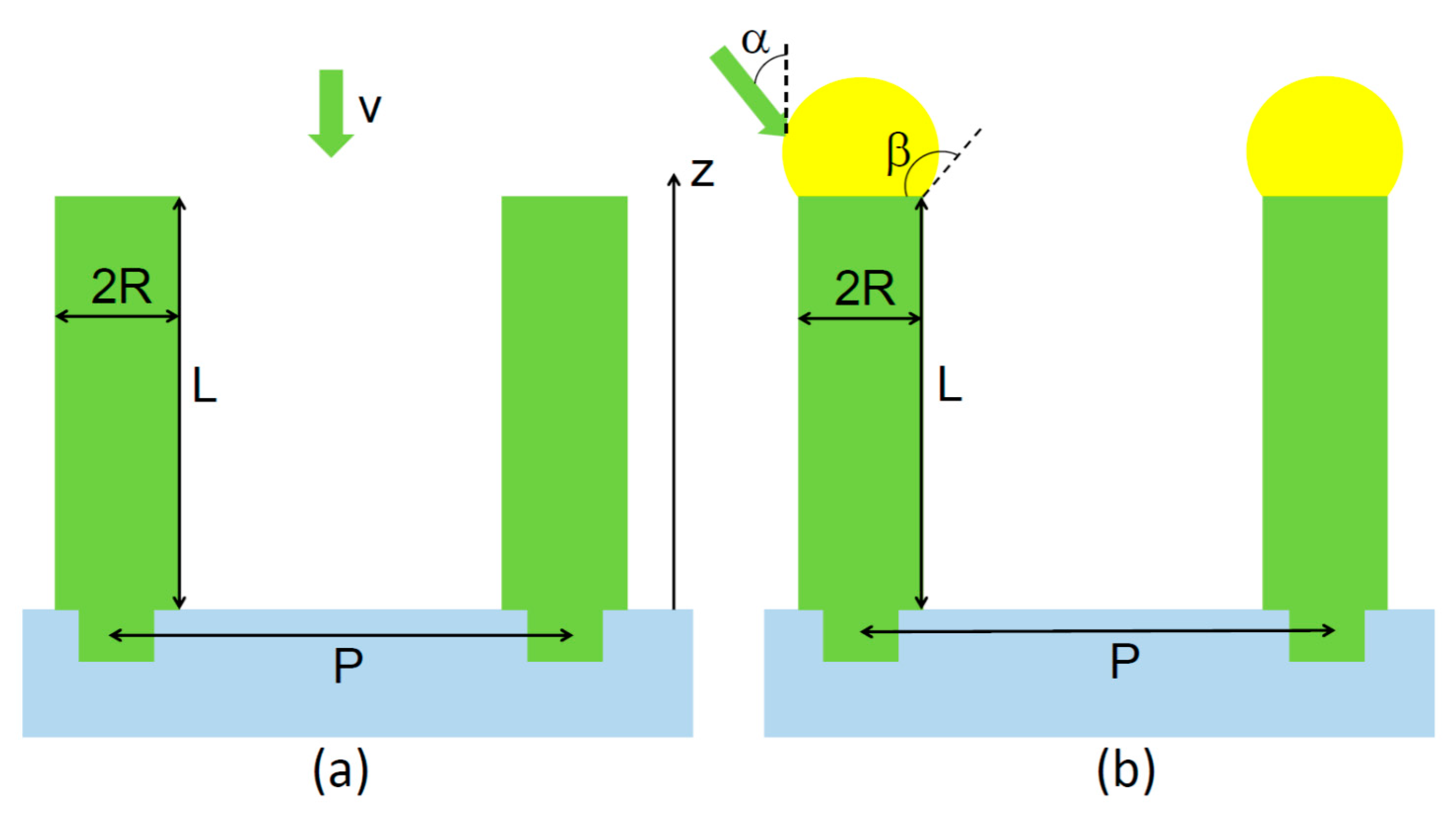 Nanomaterials 11 02378 g001 550