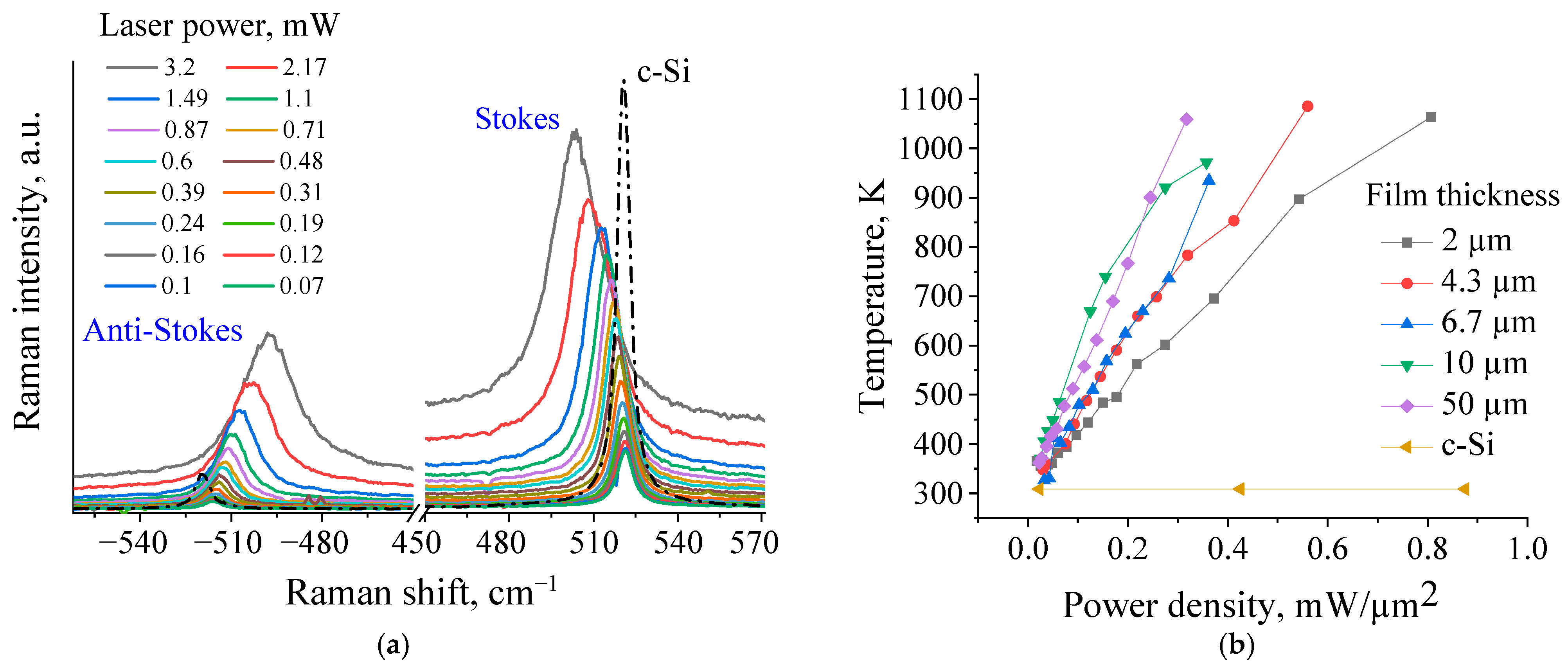 Nanomaterials 11 02379 g004