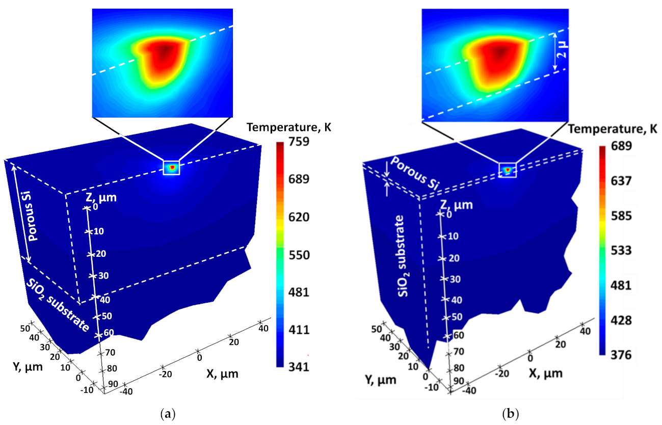 Nanomaterials 11 02379 g005
