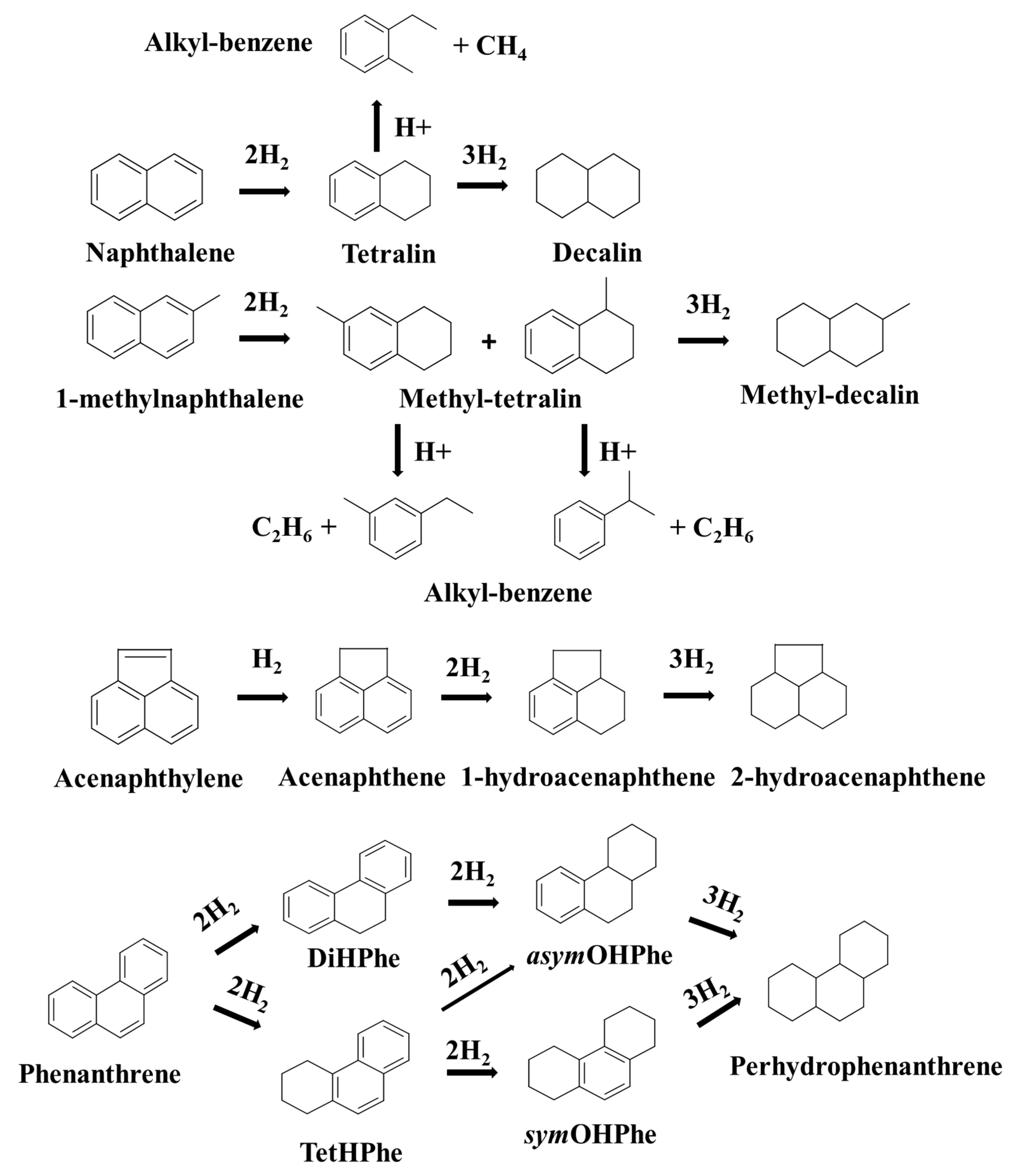 Nanomaterials 11 02380 g003 550