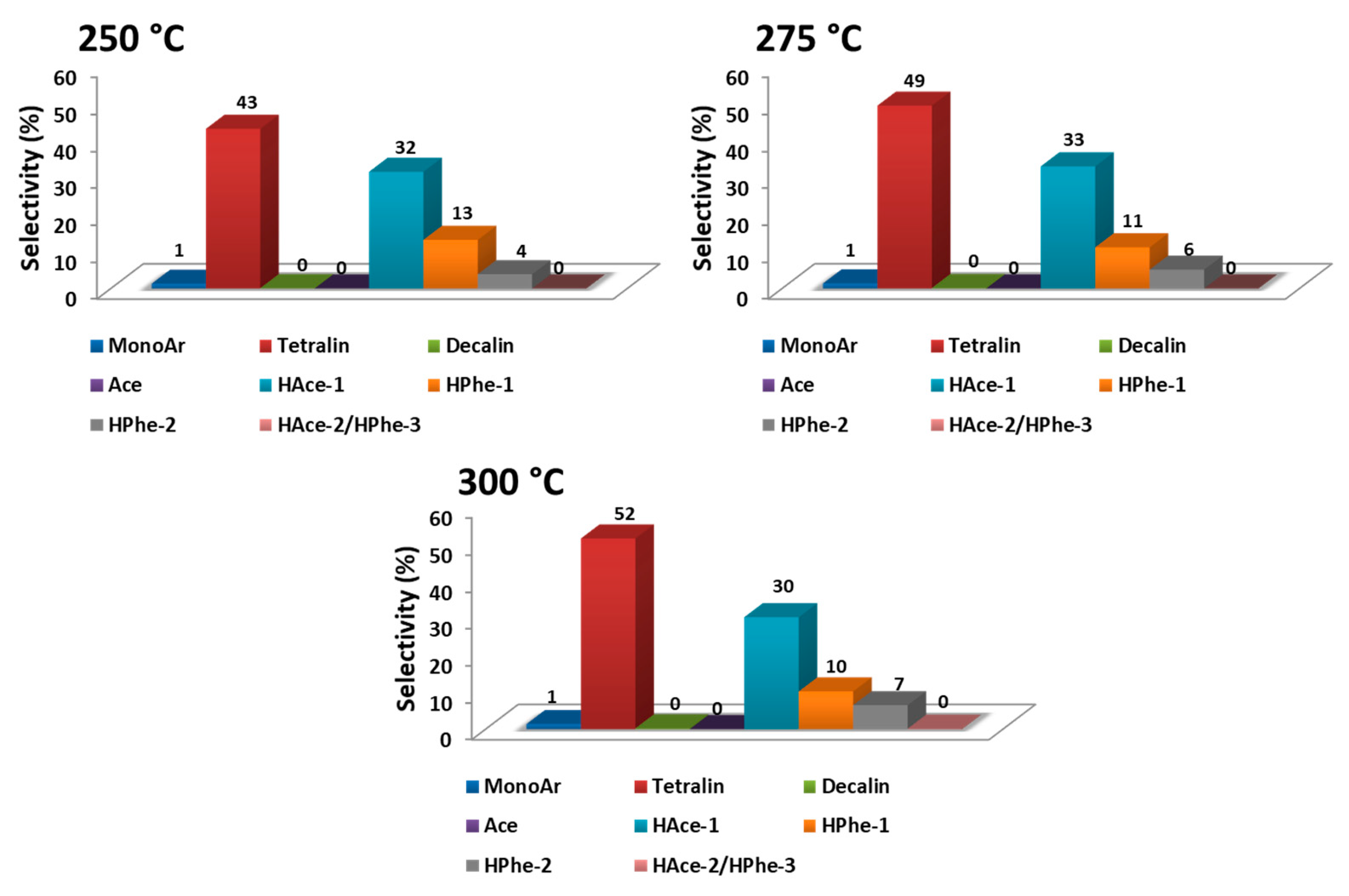 Nanomaterials 11 02380 g007 550