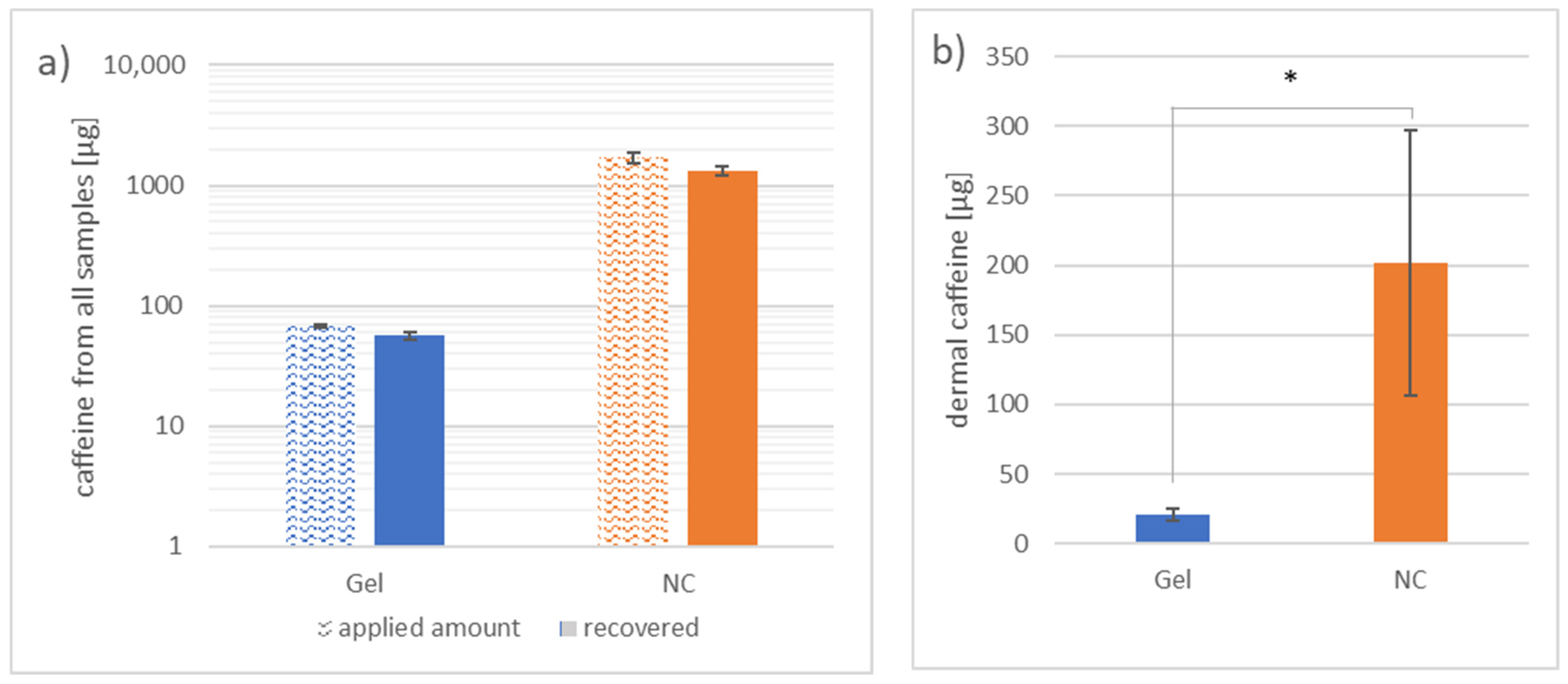 Nanomaterials 11 02387 g003