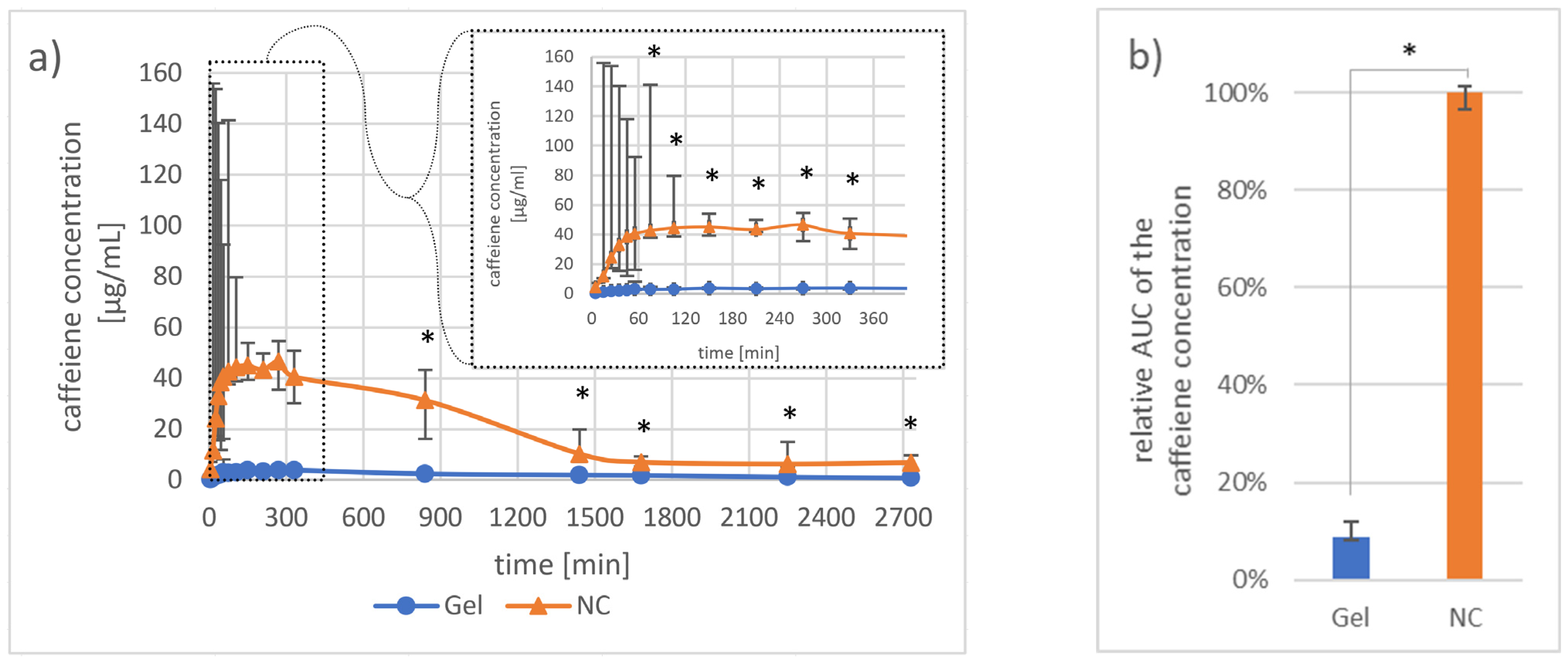 Nanomaterials 11 02387 g004