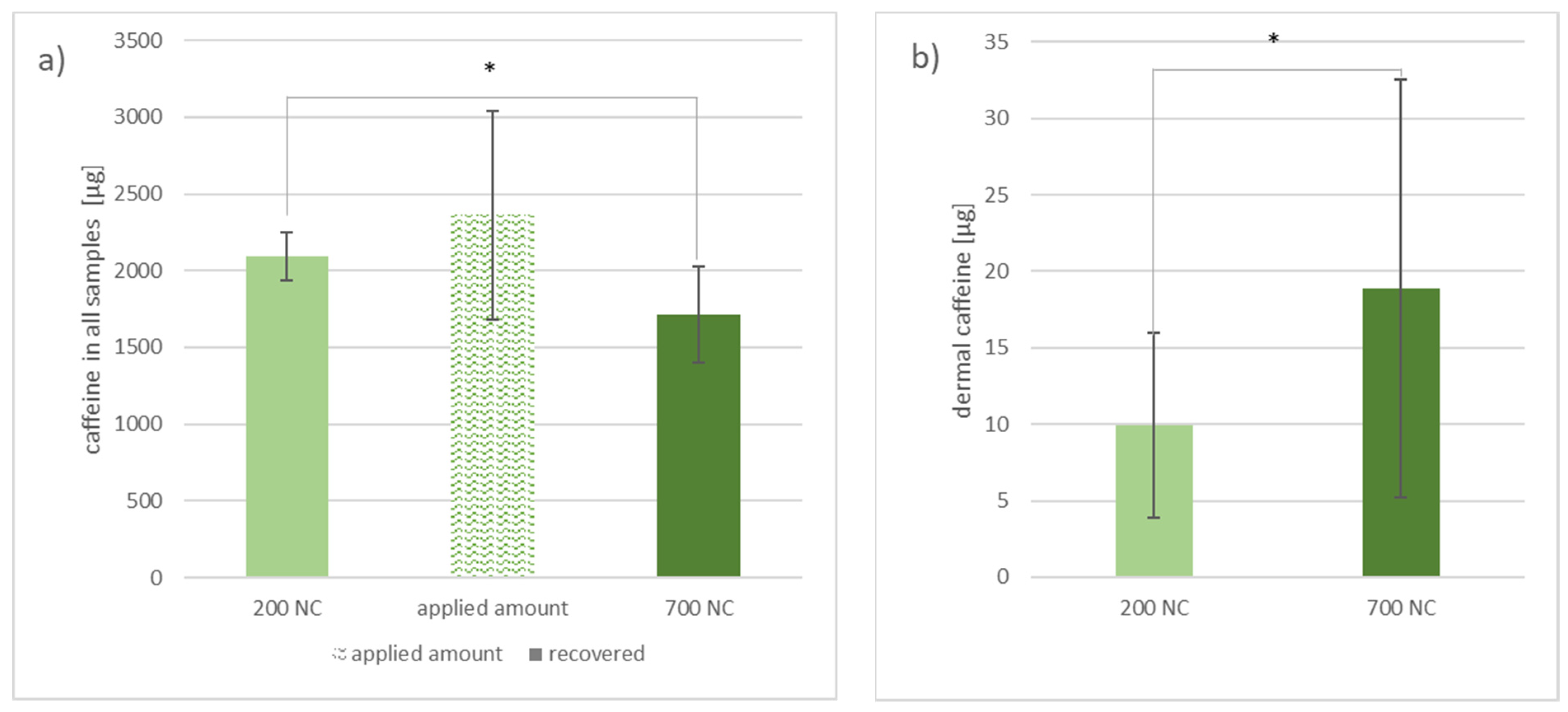 Nanomaterials 11 02387 g005