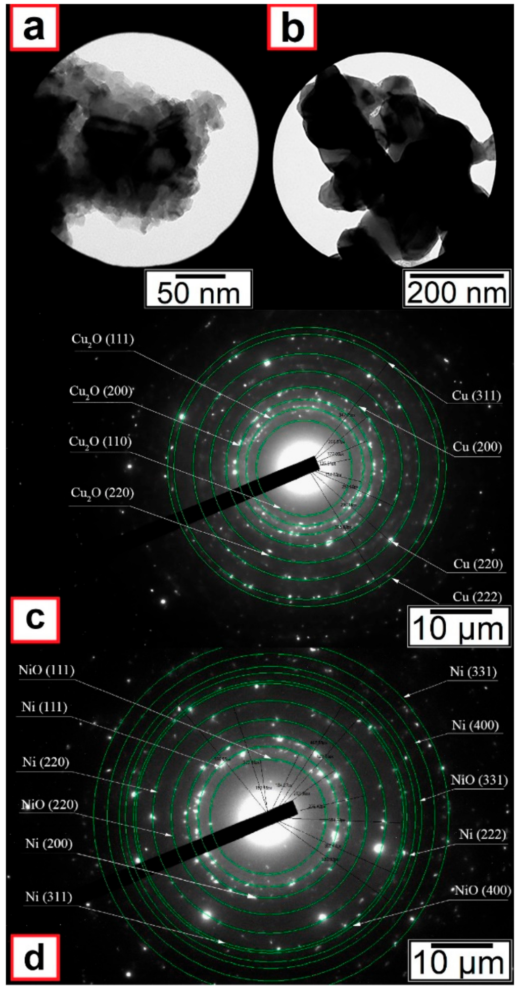 Nanomaterials 11 02388 g004