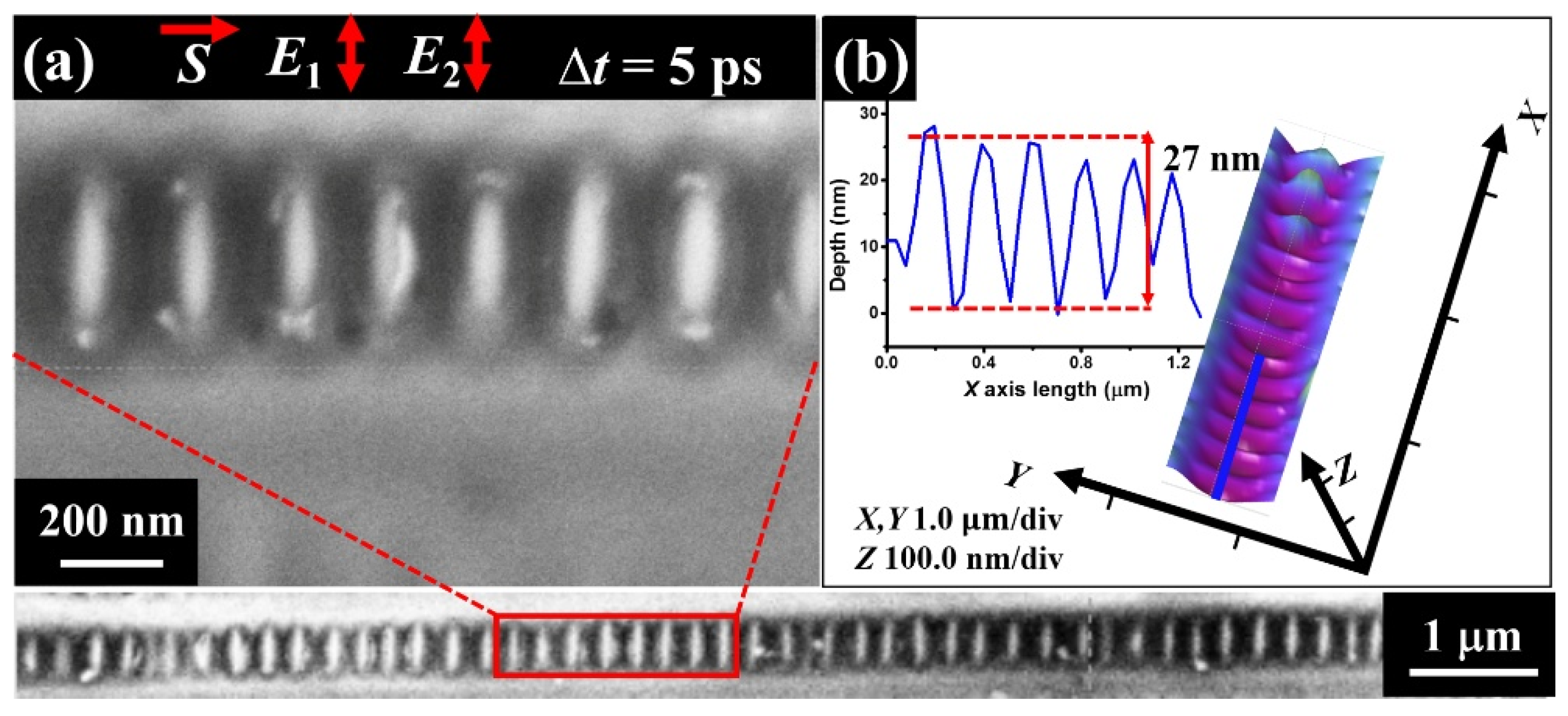 Nanomaterials 11 02389 g005 550