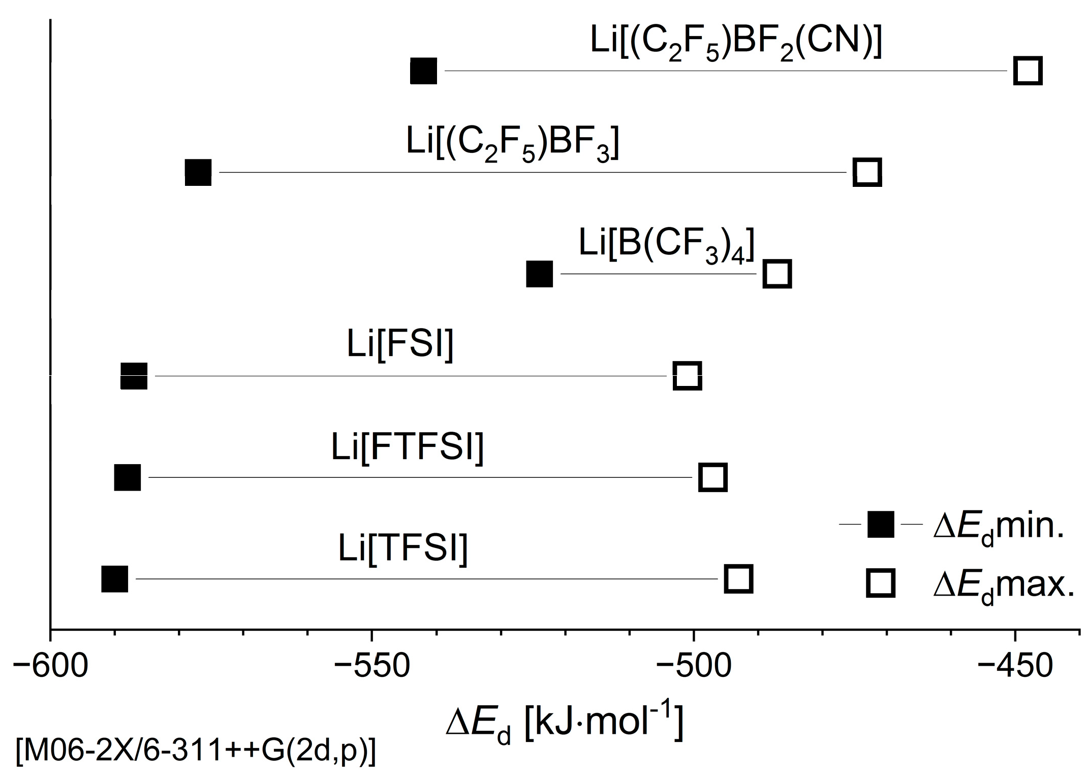 Nanomaterials 11 02391 g002