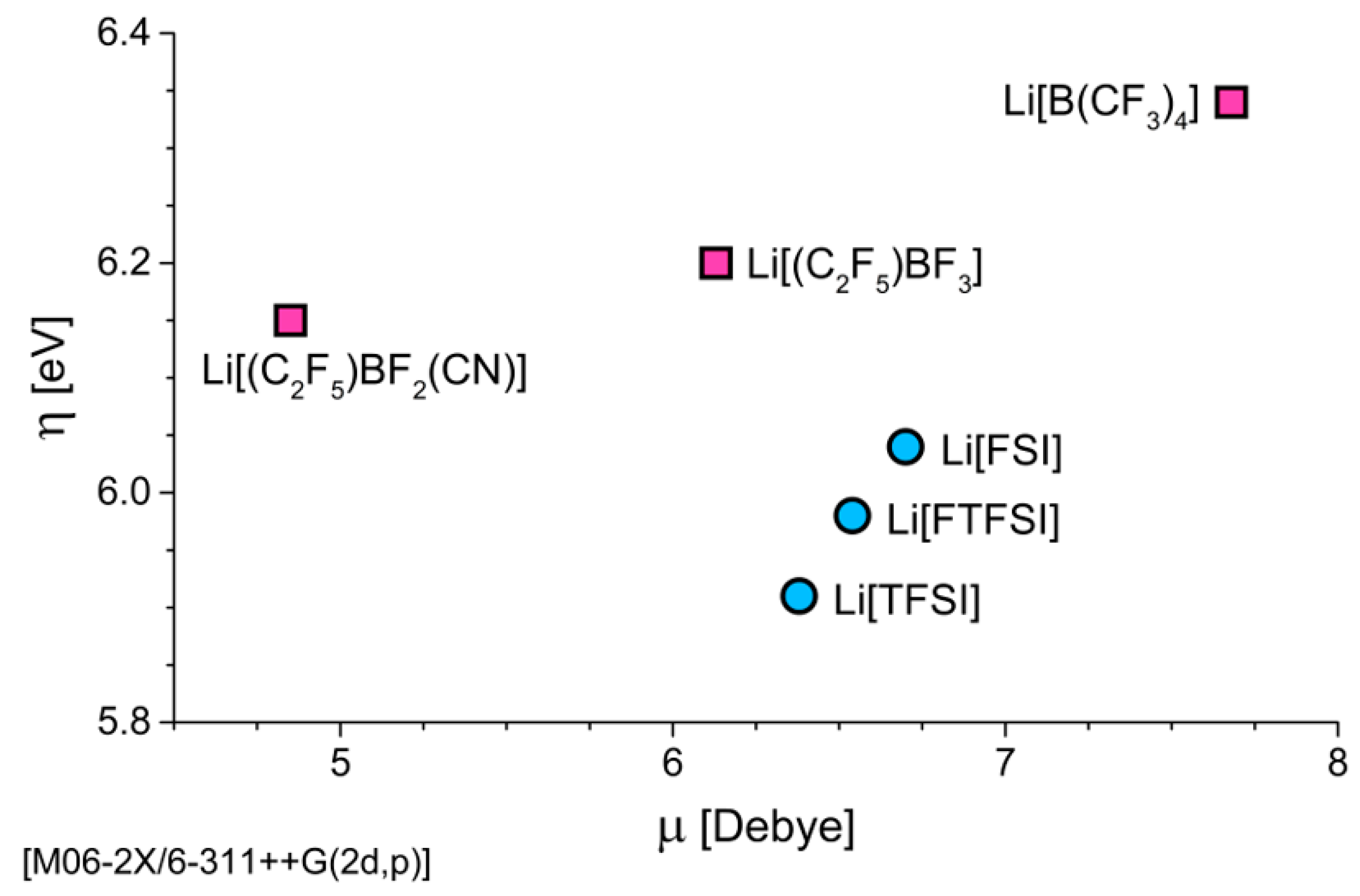 Nanomaterials 11 02391 g004