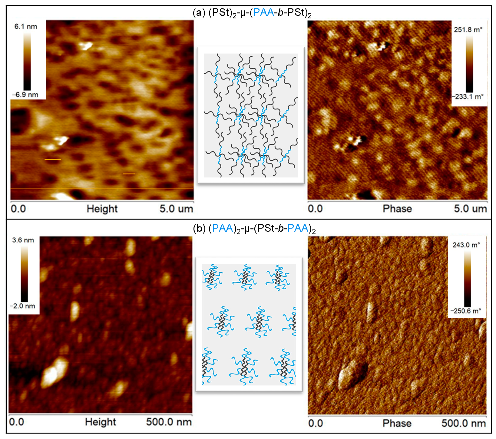 Nanomaterials 11 02392 g010