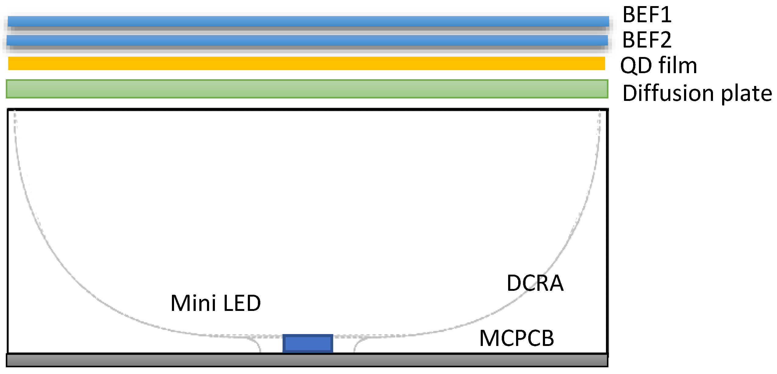 Nanomaterials 11 02395 g001