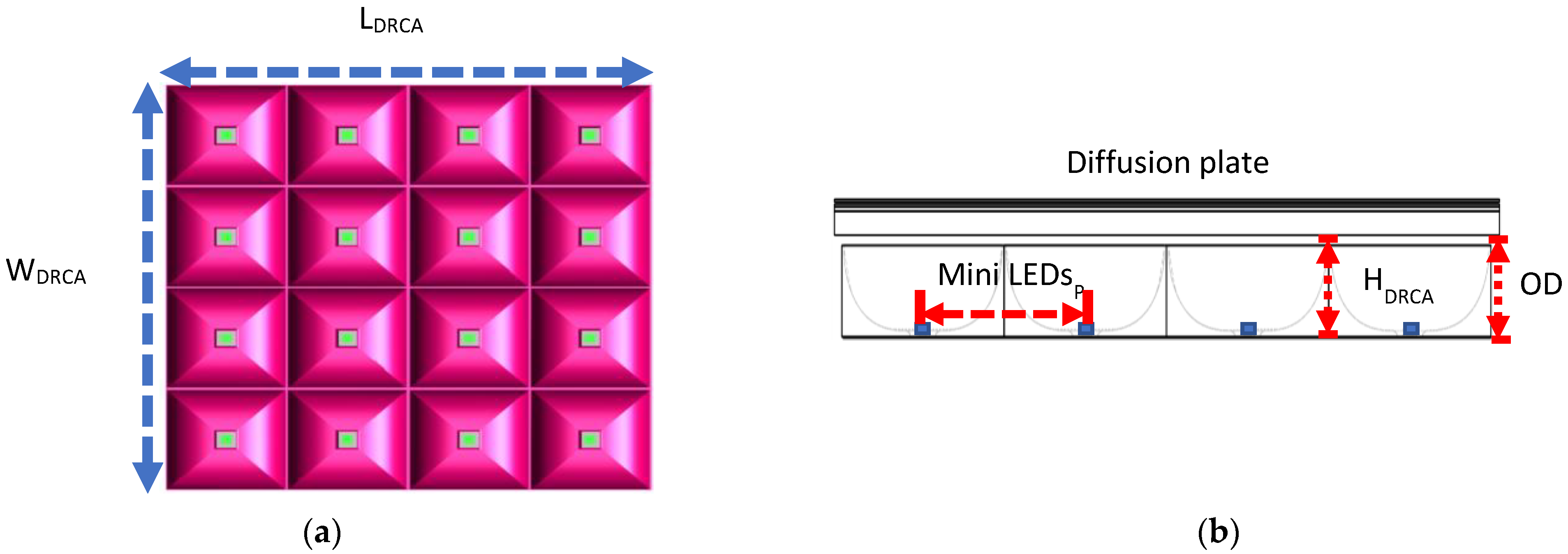 Nanomaterials 11 02395 g005