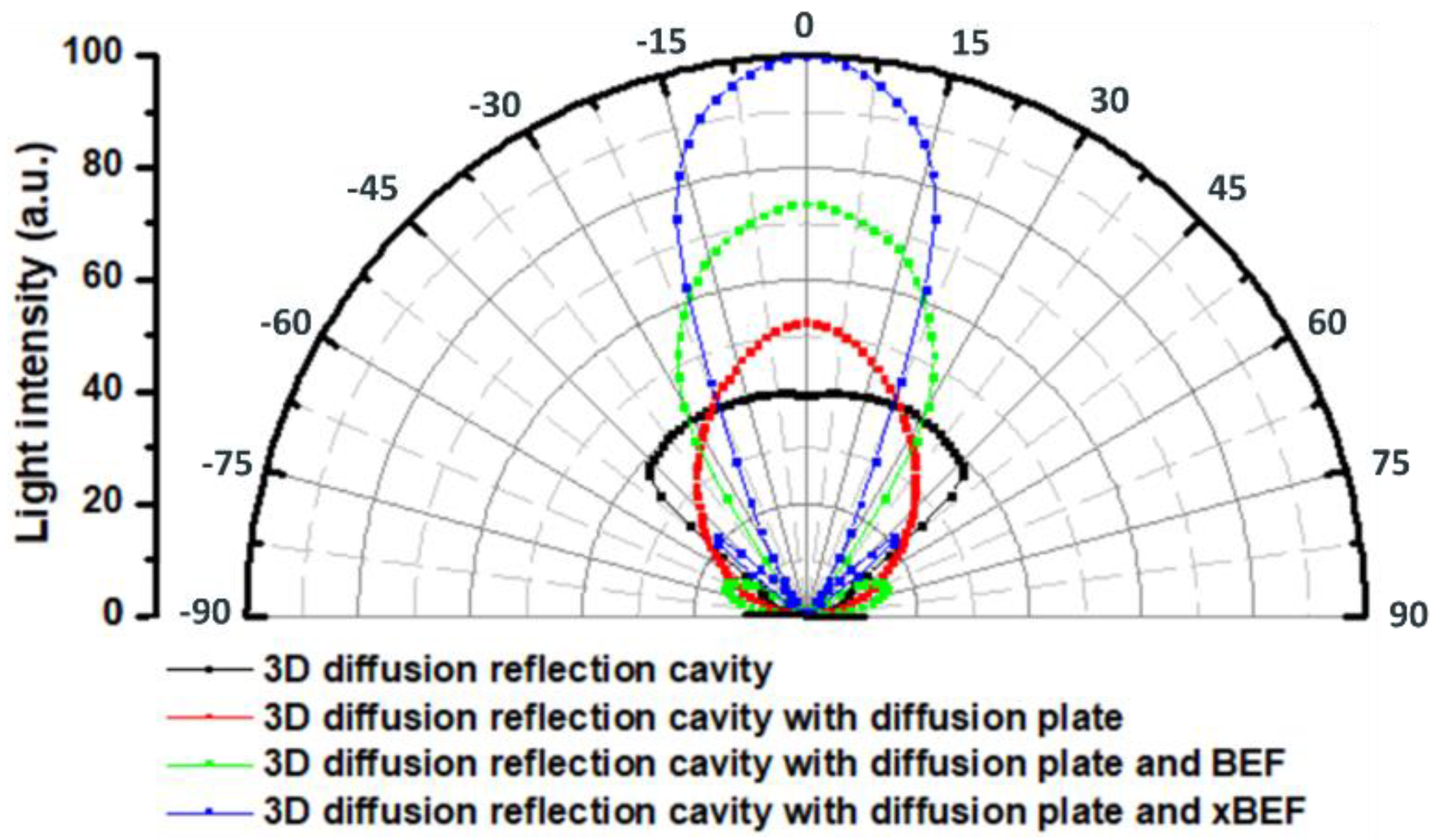 Nanomaterials 11 02395 g011