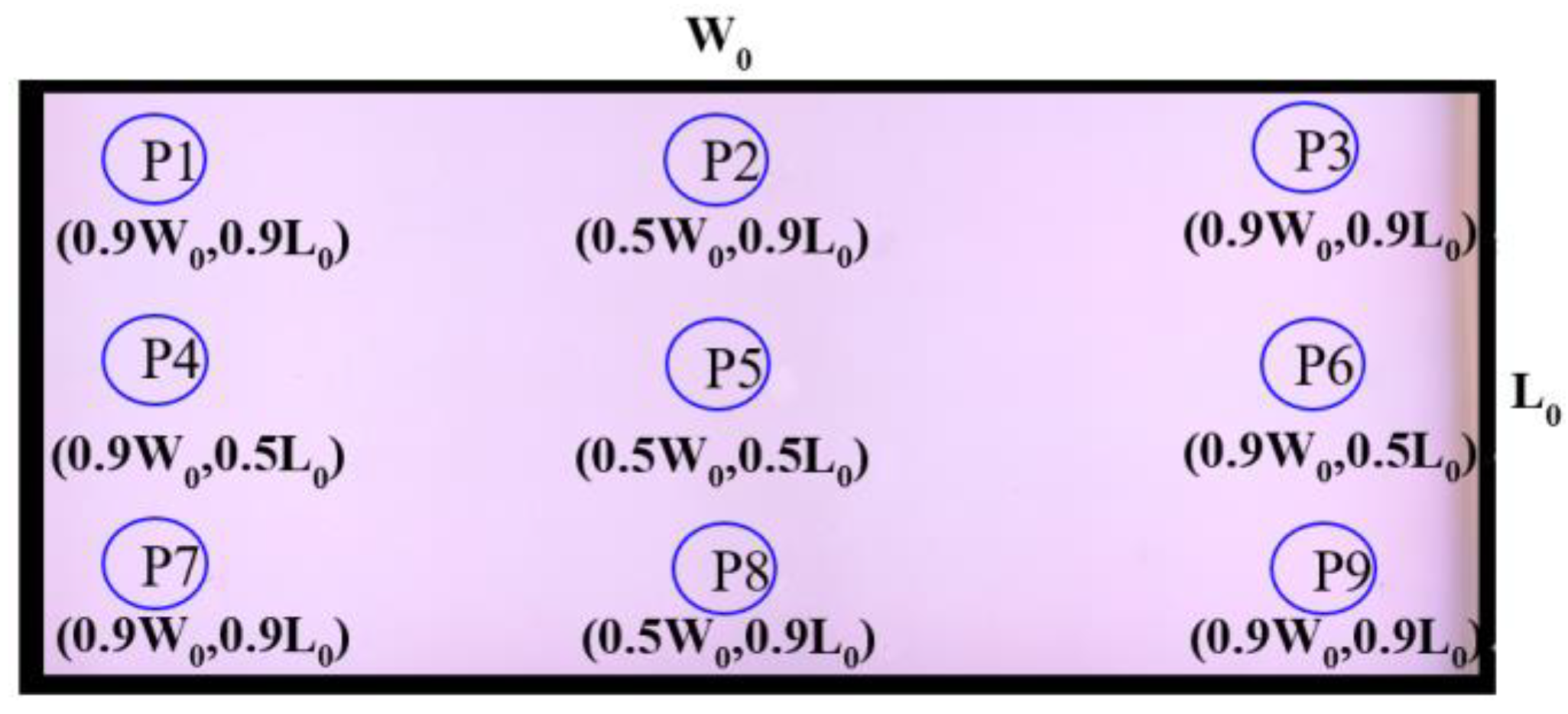 Nanomaterials 11 02395 g012