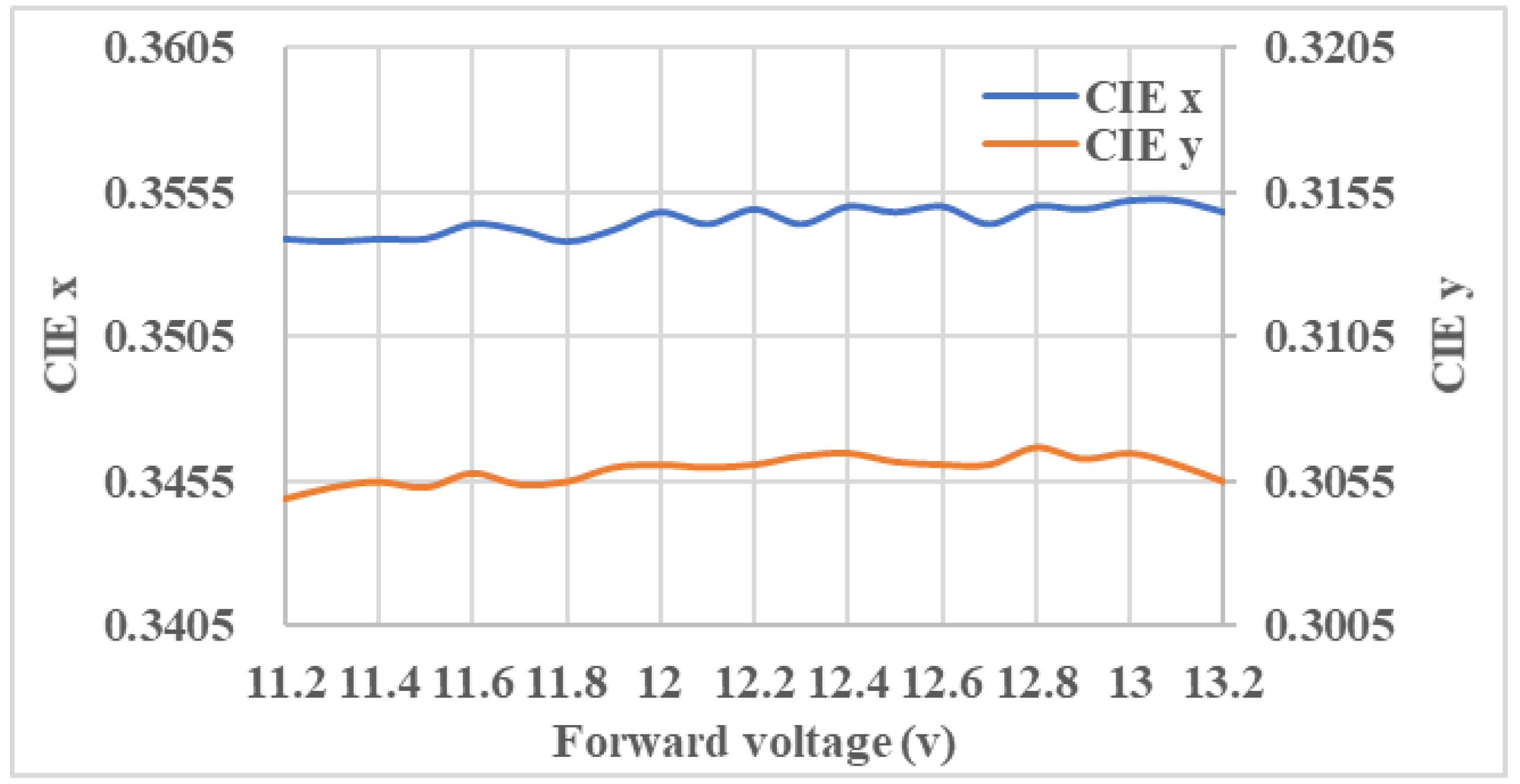 Nanomaterials 11 02395 g013