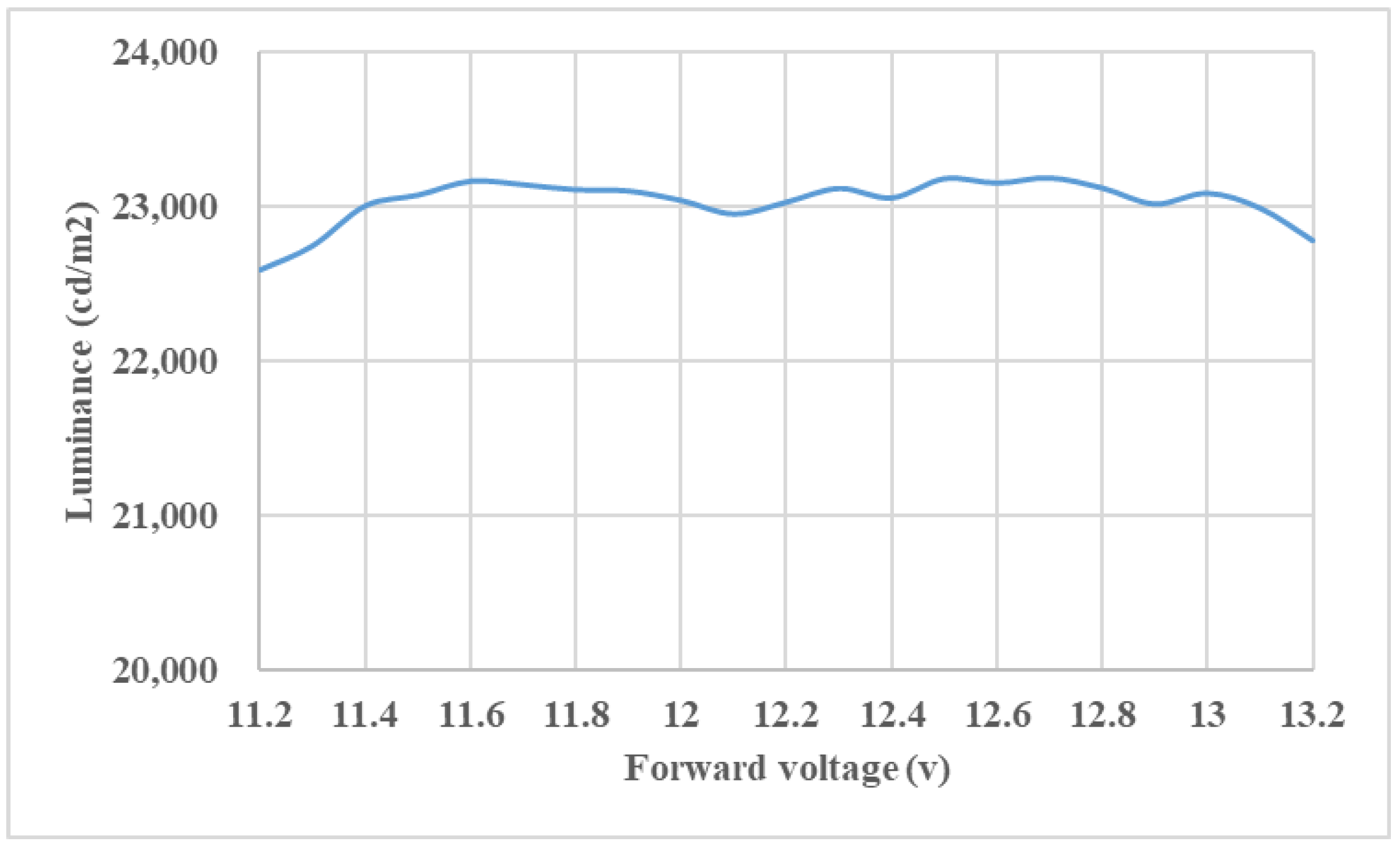 Nanomaterials 11 02395 g014